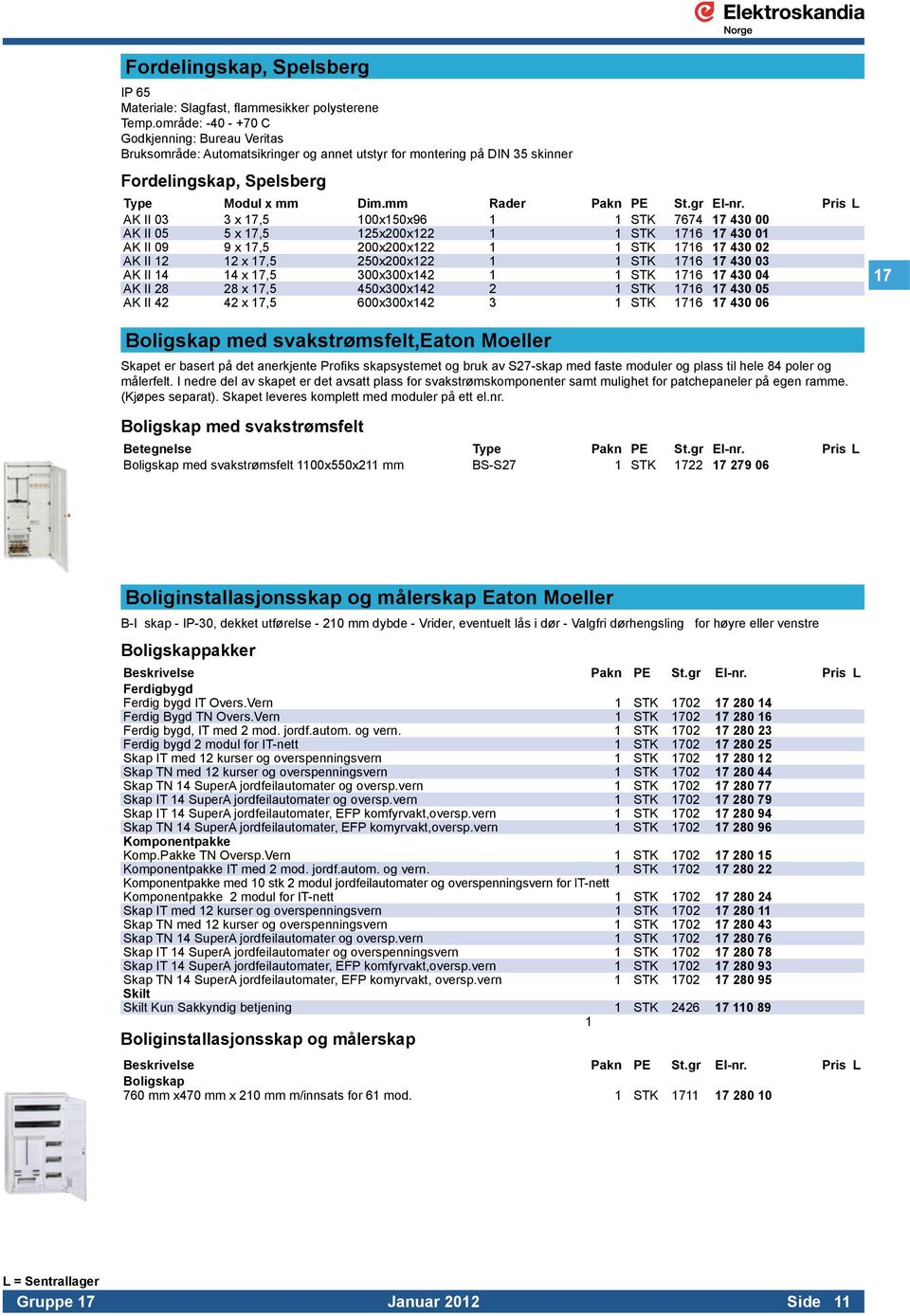 Pris L AK II 03 3 x 17,5 100x150x96 1 1 STK 7674 17 430 00 AK II 05 5 x 17,5 125x200x122 1 1 STK 1716 17 430 01 AK II 09 9 x 17,5 200x200x122 1 1 STK 1716 17 430 02 AK II 12 12 x 17,5 250x200x122 1 1