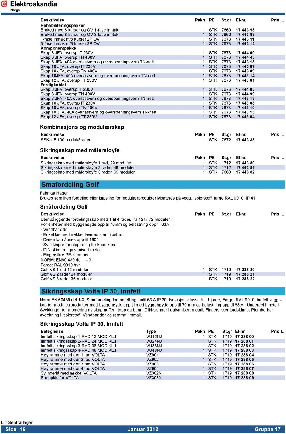 40A overlastvern og overspenningsvern TN-nett 1 STK 7673 17 443 18 Skap 10 JFA, oversp IT 230V 1 STK 7673 17 443 07 Skap 10 JFA, oversp TN 400V 1 STK 7673 17 443 09 Skap 10JFA.