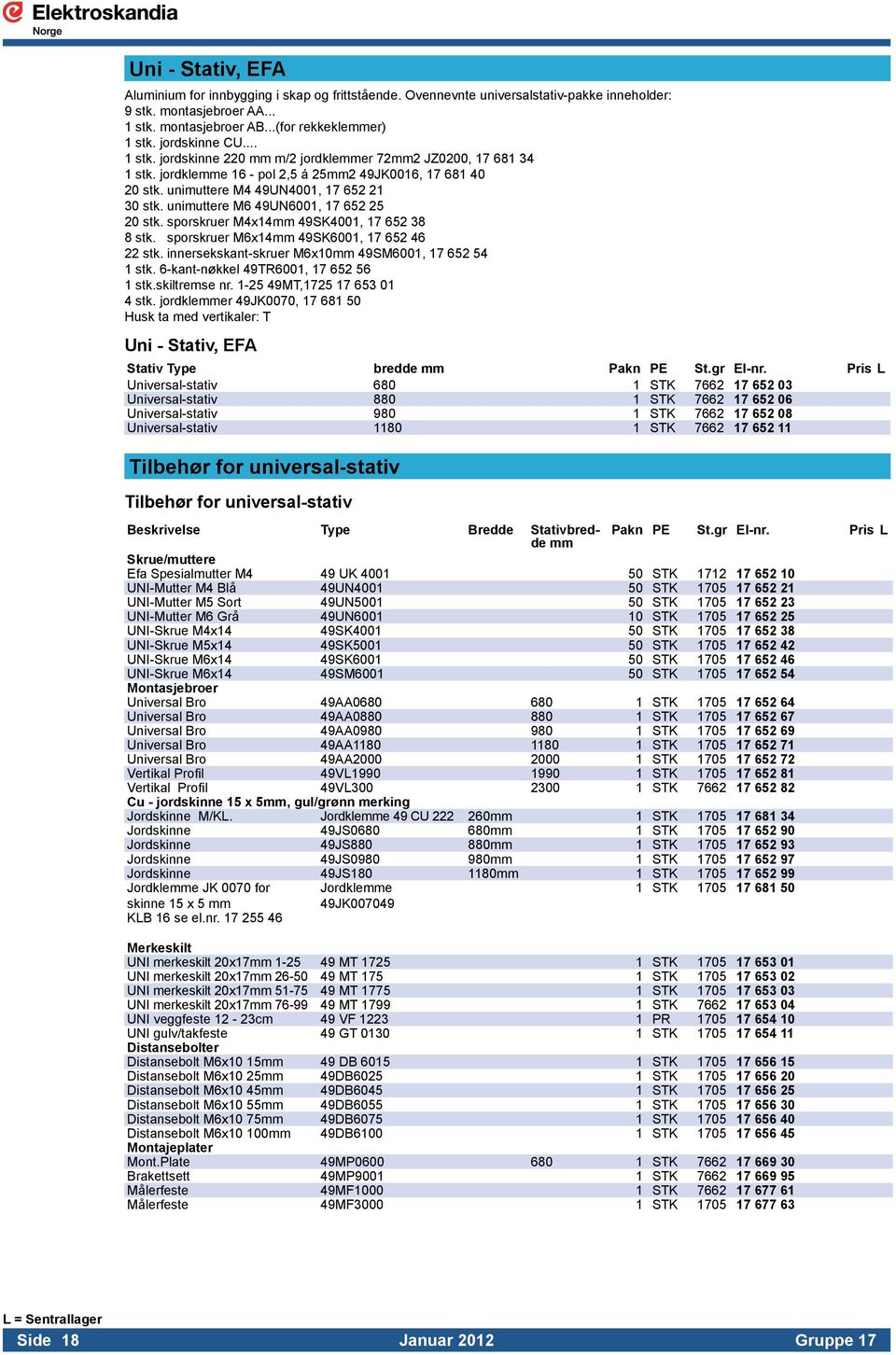 unimuttere M6 49UN6001, 17 652 25 20 stk. sporskruer M4x14mm 49SK4001, 17 652 38 8 stk. sporskruer M6x14mm 49SK6001, 17 652 46 22 stk. innersekskant-skruer M6x10mm 49SM6001, 17 652 54 1 stk.