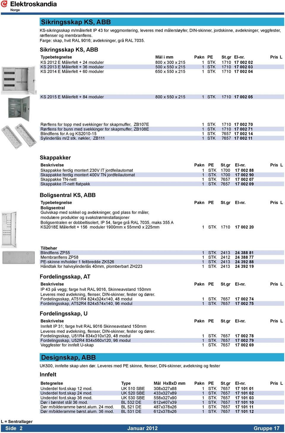 Pris L KS 2012 E Målerfelt + 24 moduler 800 x 300 x 215 1 STK 1710 17 002 02 KS 2013 E Målerfelt + 36 moduler 500 x 550 x 215 1 STK 1710 17 002 03 KS 2014 E Målerfelt + 60 moduler 650 x 550 x 215 1