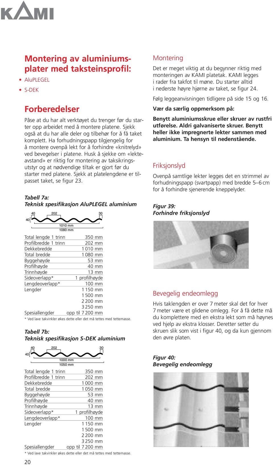 Husk å sjekke om «lekteavstand» er riktig for montering av taksikringsutstyr og at nødvendige tiltak er gjort før du starter med platene. Sjekk at platelengdene er tilpasset taket, se figur 23.