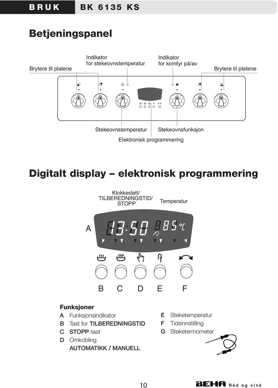 display elektronisk programmering Klokkeslett/ TILBEREDNINGSTID/ STOPP Temperatur A B C D E F Funksjoner A Funksjonsindikator B Tast