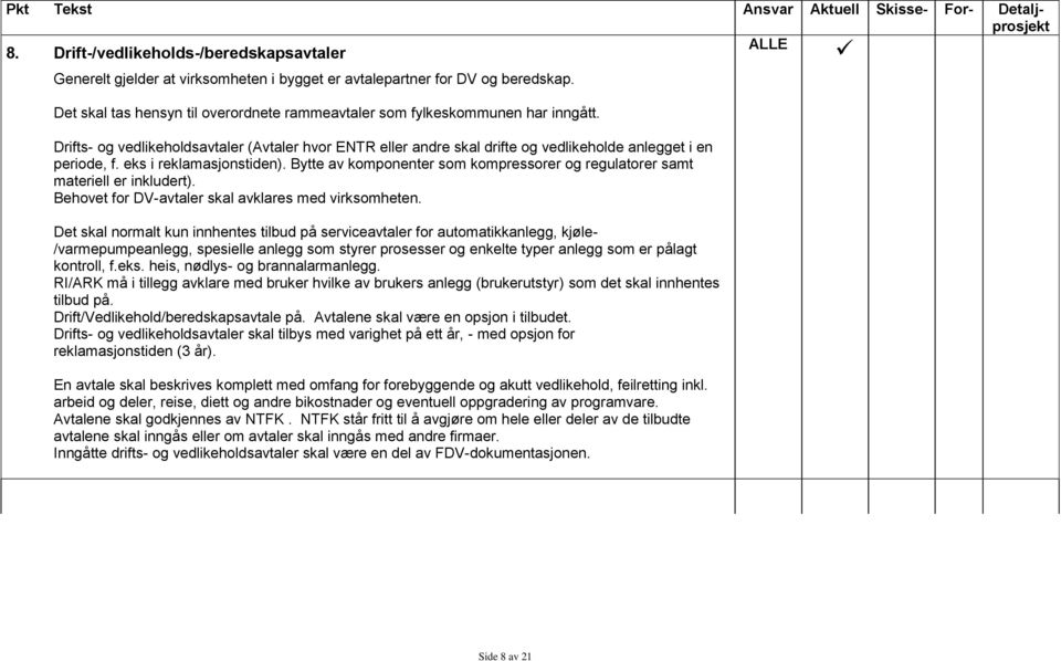 eks i reklamasjonstiden). Bytte av komponenter som kompressorer og regulatorer samt materiell er inkludert). Behovet for DV-avtaler skal avklares med virksomheten.