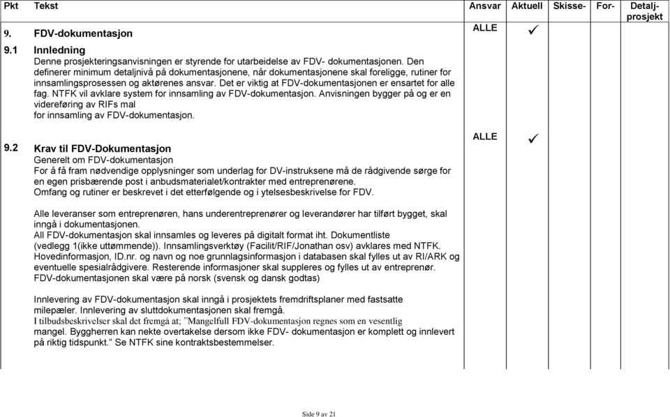 Det er viktig at FDV-dokumentasjonen er ensartet for alle fag. NTFK vil avklare system for innsamling av FDV-dokumentasjon.