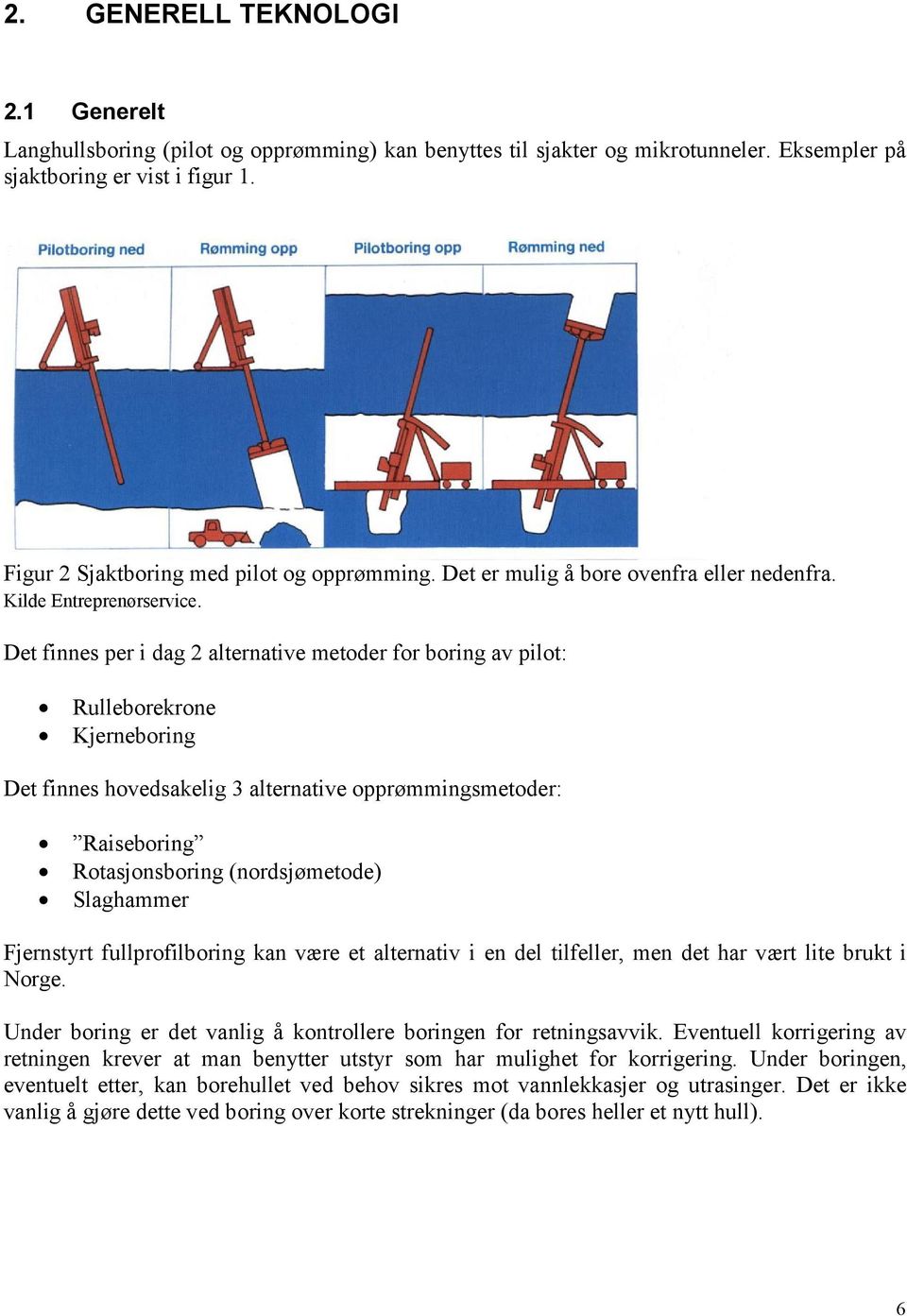 Det finnes per i dag 2 alternative metoder for boring av pilot: Rulleborekrone Kjerneboring Det finnes hovedsakelig 3 alternative opprømmingsmetoder: Raiseboring Rotasjonsboring (nordsjømetode)