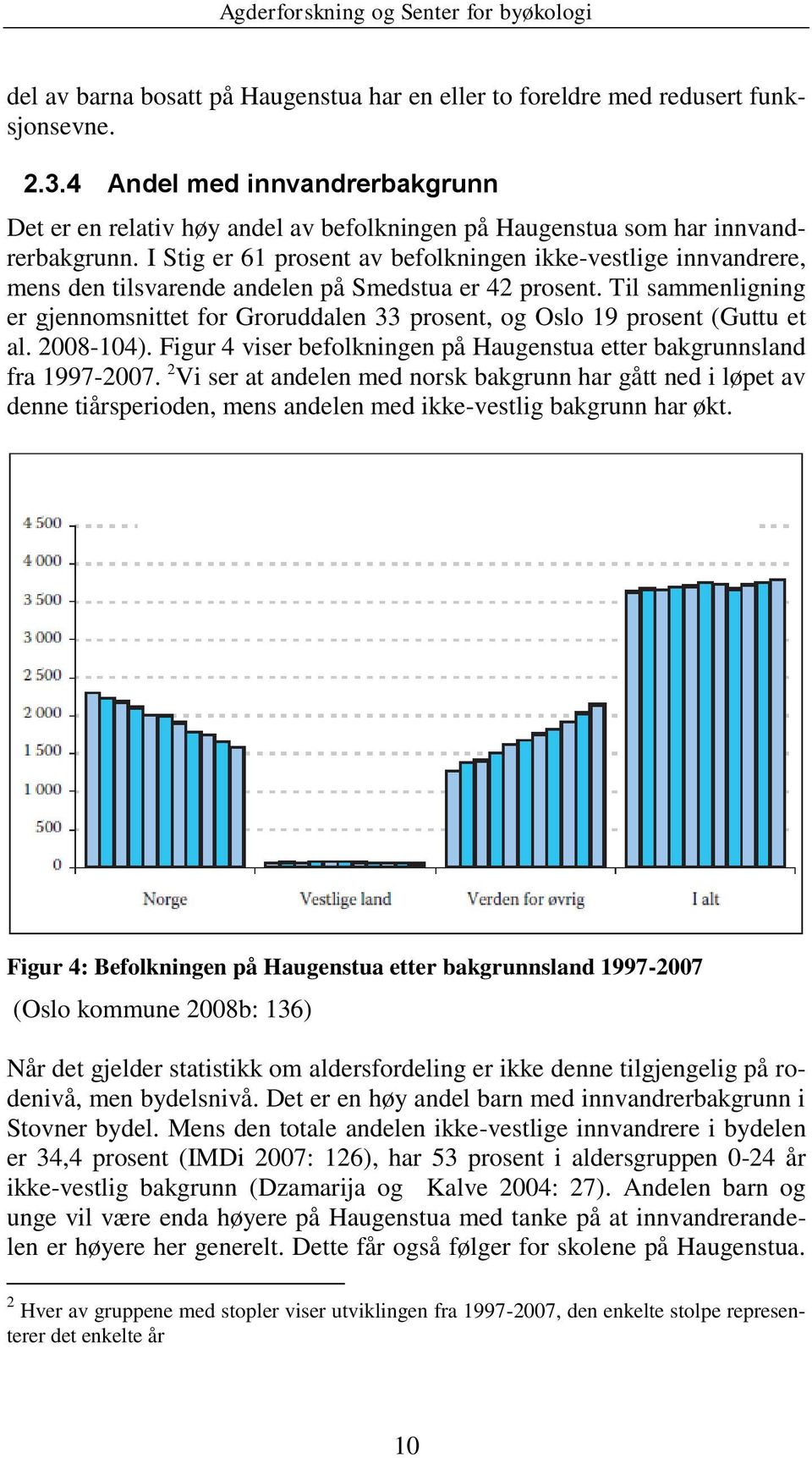 I Stig er 61 prosent av befolkningen ikke-vestlige innvandrere, mens den tilsvarende andelen på Smedstua er 42 prosent.