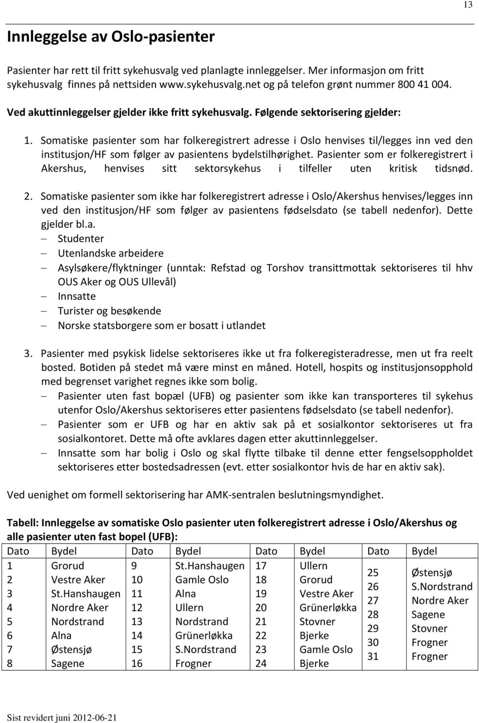 Somatiske pasienter som har folkeregistrert adresse i Oslo henvises til/legges inn ved den institusjon/hf som følger av pasientens bydelstilhørighet.