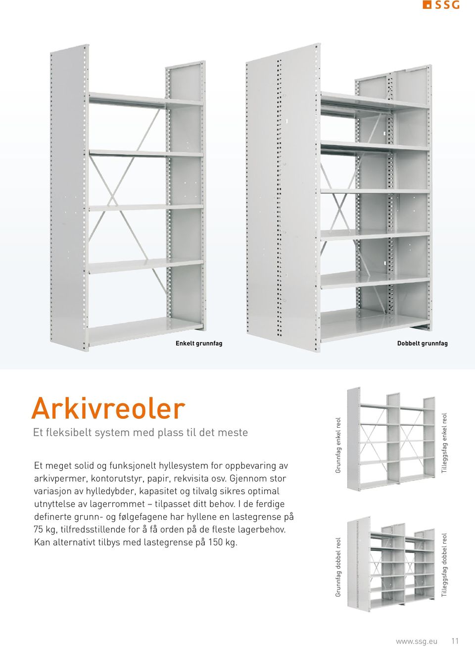 Gjennom stor variasjon av hylledybder, kapasitet og tilvalg sikres optimal utnyttelse av lagerrommet tilpasset ditt behov.