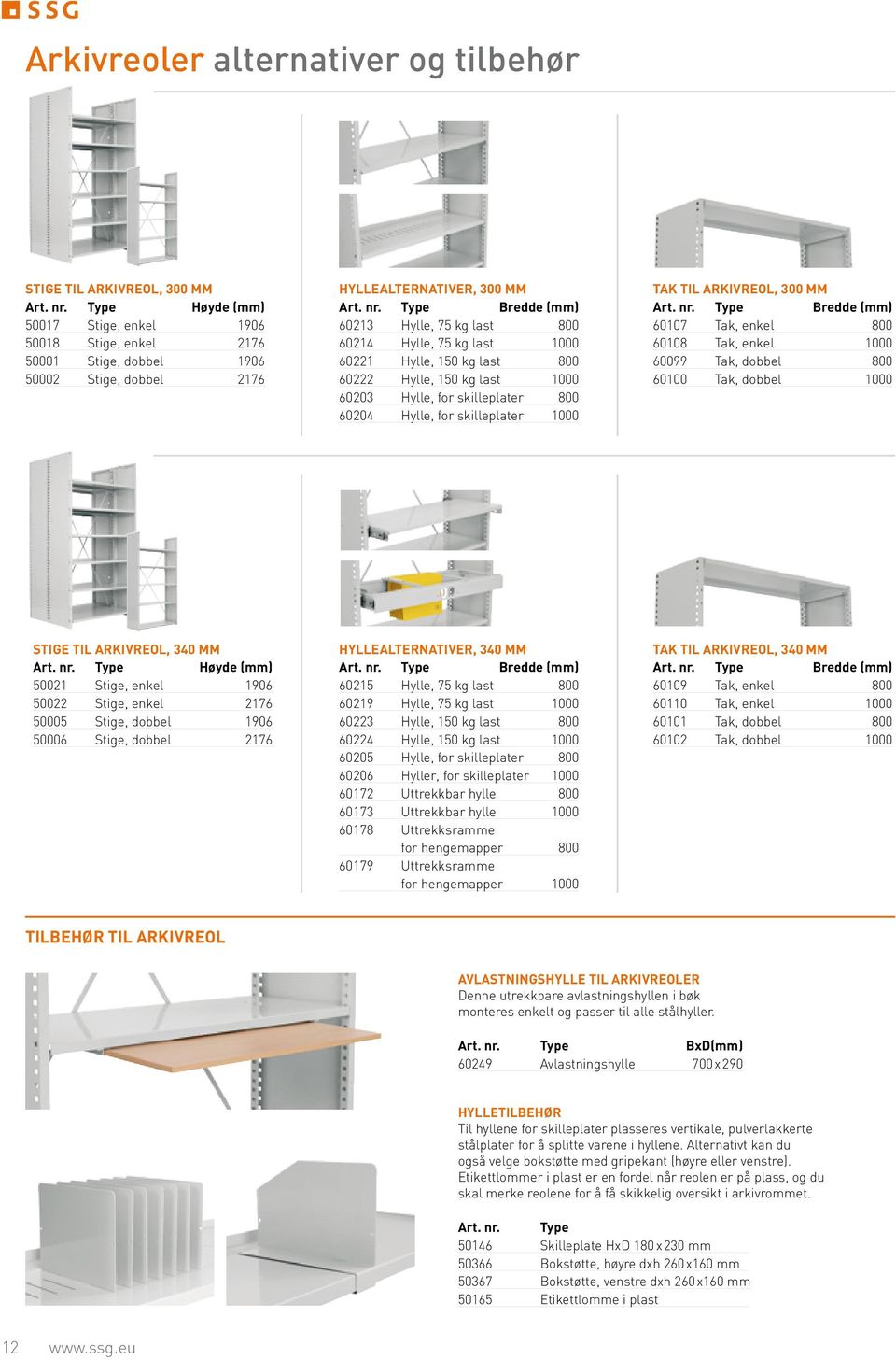 Type Bredde (mm) 60213 Hylle, 75 kg last 800 60214 Hylle, 75 kg last 1000 60221 Hylle, 150 kg last 800 60222 Hylle, 150 kg last 1000 60203 Hylle, for skilleplater 800 60204 Hylle, for skilleplater