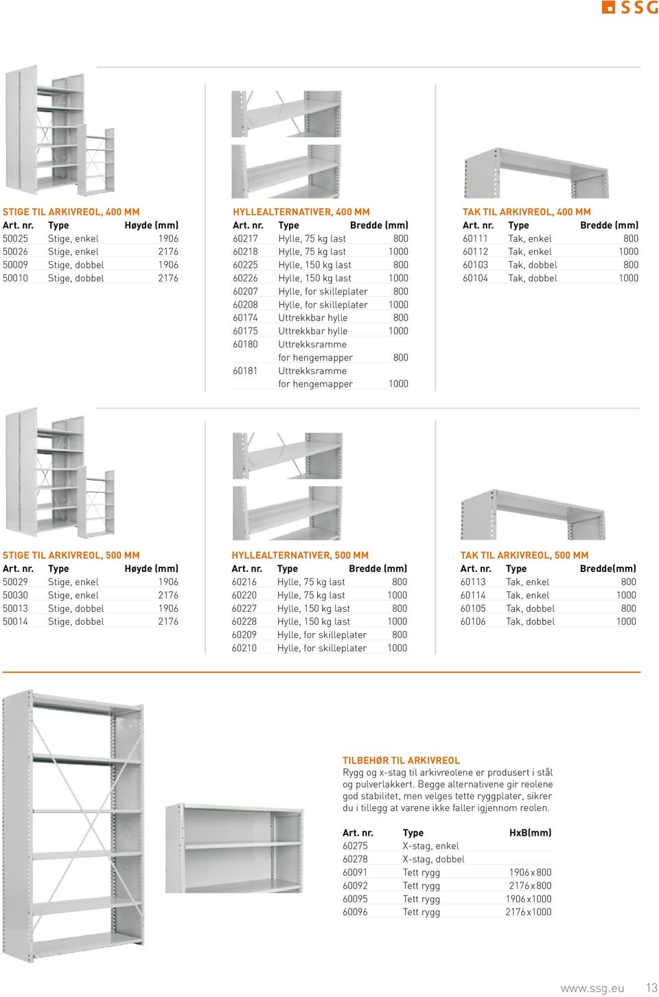 Type Bredde (mm) 60217 Hylle, 75 kg last 800 60218 Hylle, 75 kg last 1000 60225 Hylle, 150 kg last 800 60226 Hylle, 150 kg last 1000 60207 Hylle, for skilleplater 800 60208 Hylle, for skilleplater
