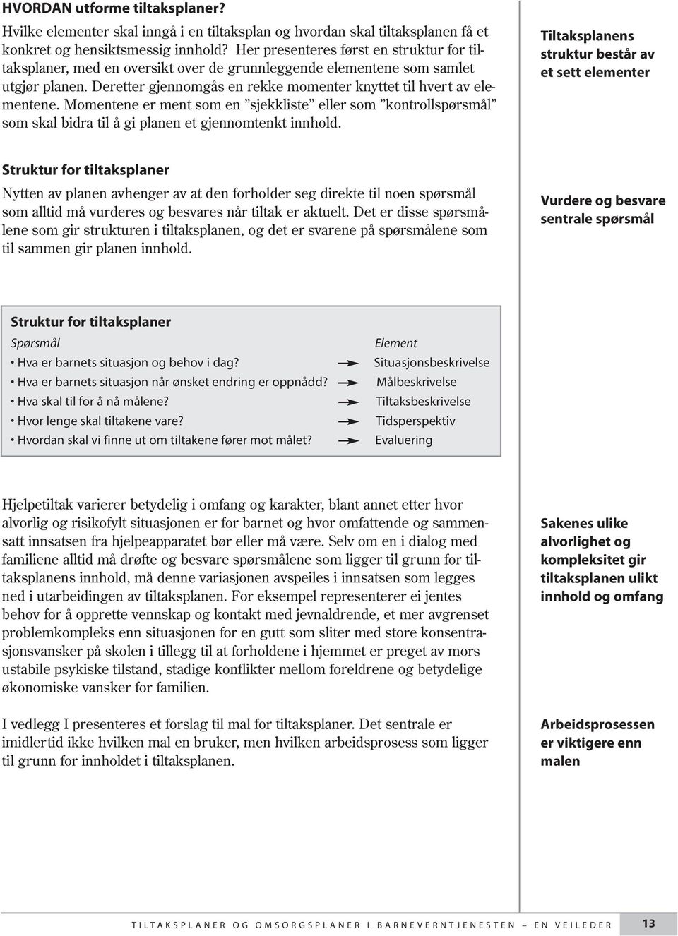 Momentene er ment som en sjekkliste eller som kontrollspørsmål som skal bidra til å gi planen et gjennomtenkt innhold.