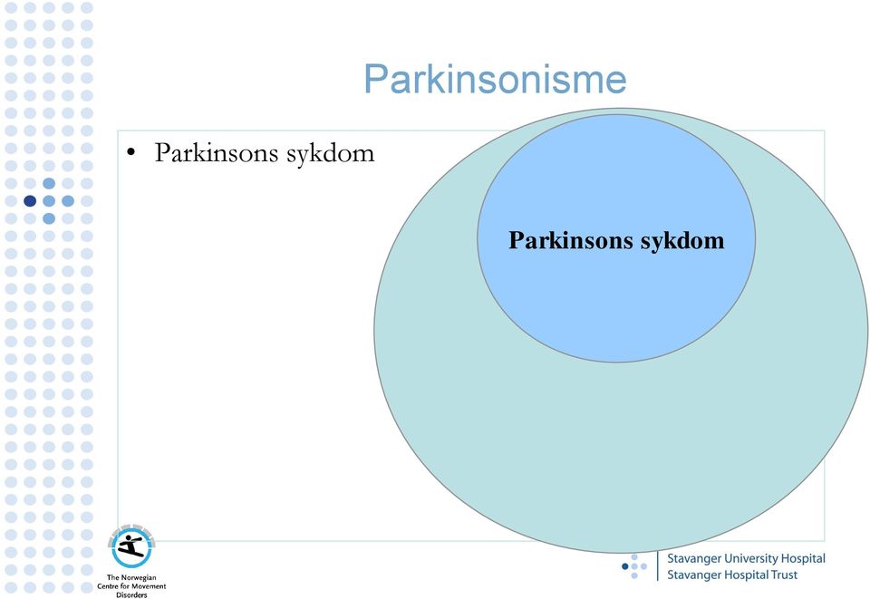 Atypisk parkinsonisme