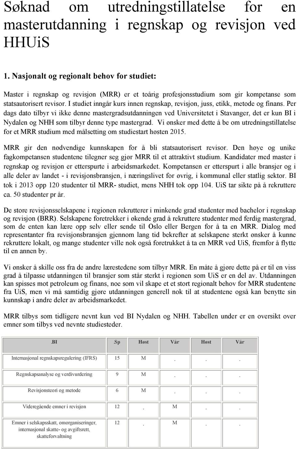 I studiet inngår kurs innen regnskap, revisjon, juss, etikk, metode og finans.