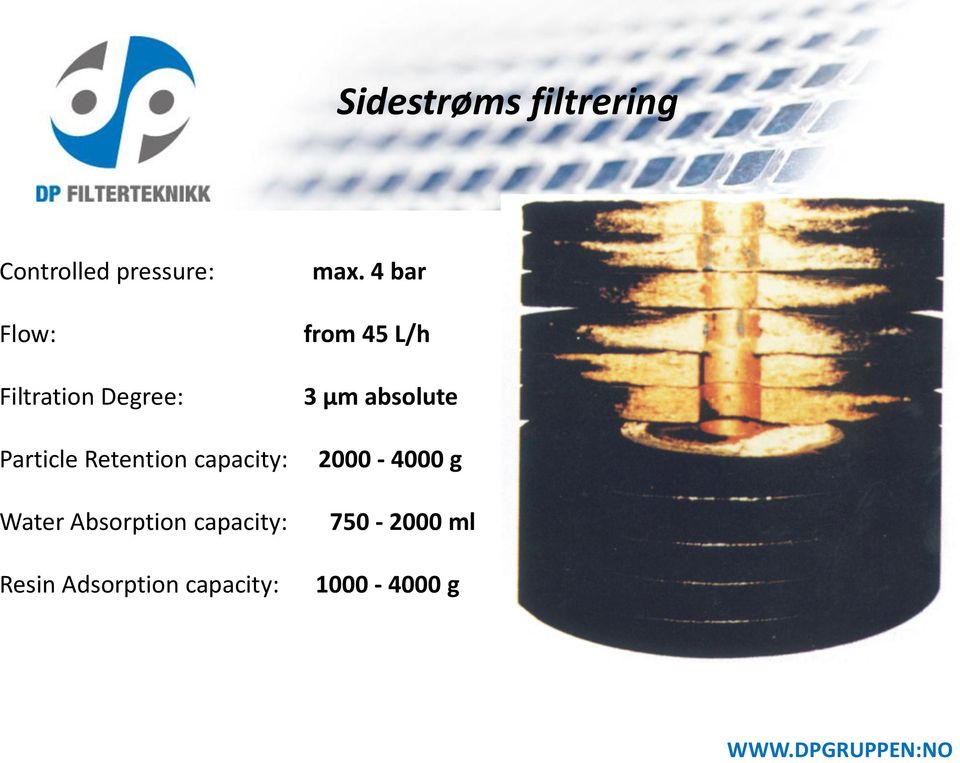 capacity: Resin Adsorption capacity: max.