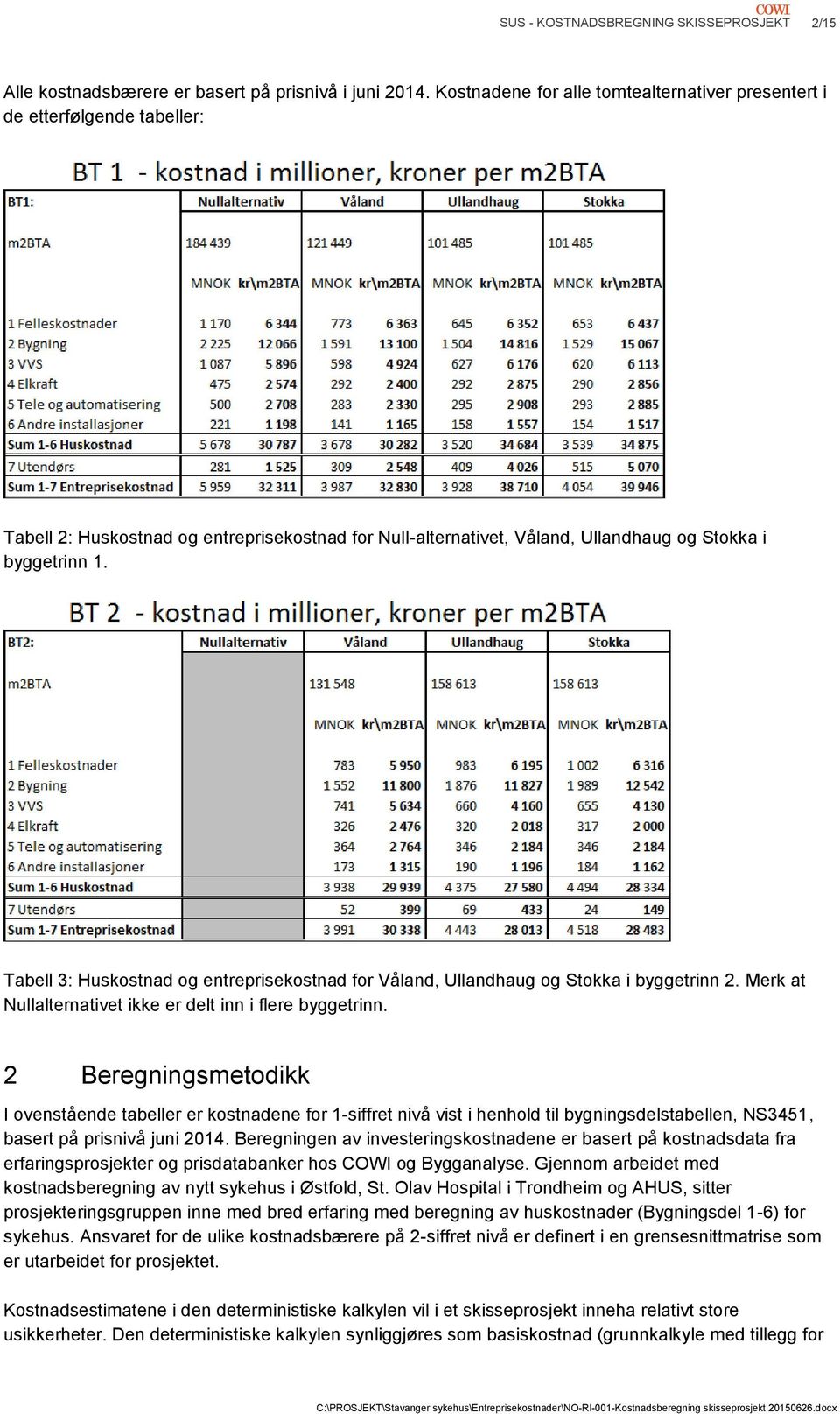 Tabell 3: Huskostnad og entreprisekostnad for Våland, Ullandhaug og Stokka i byggetrinn 2. Merk at Nullalternativet ikke er delt inn i flere byggetrinn.