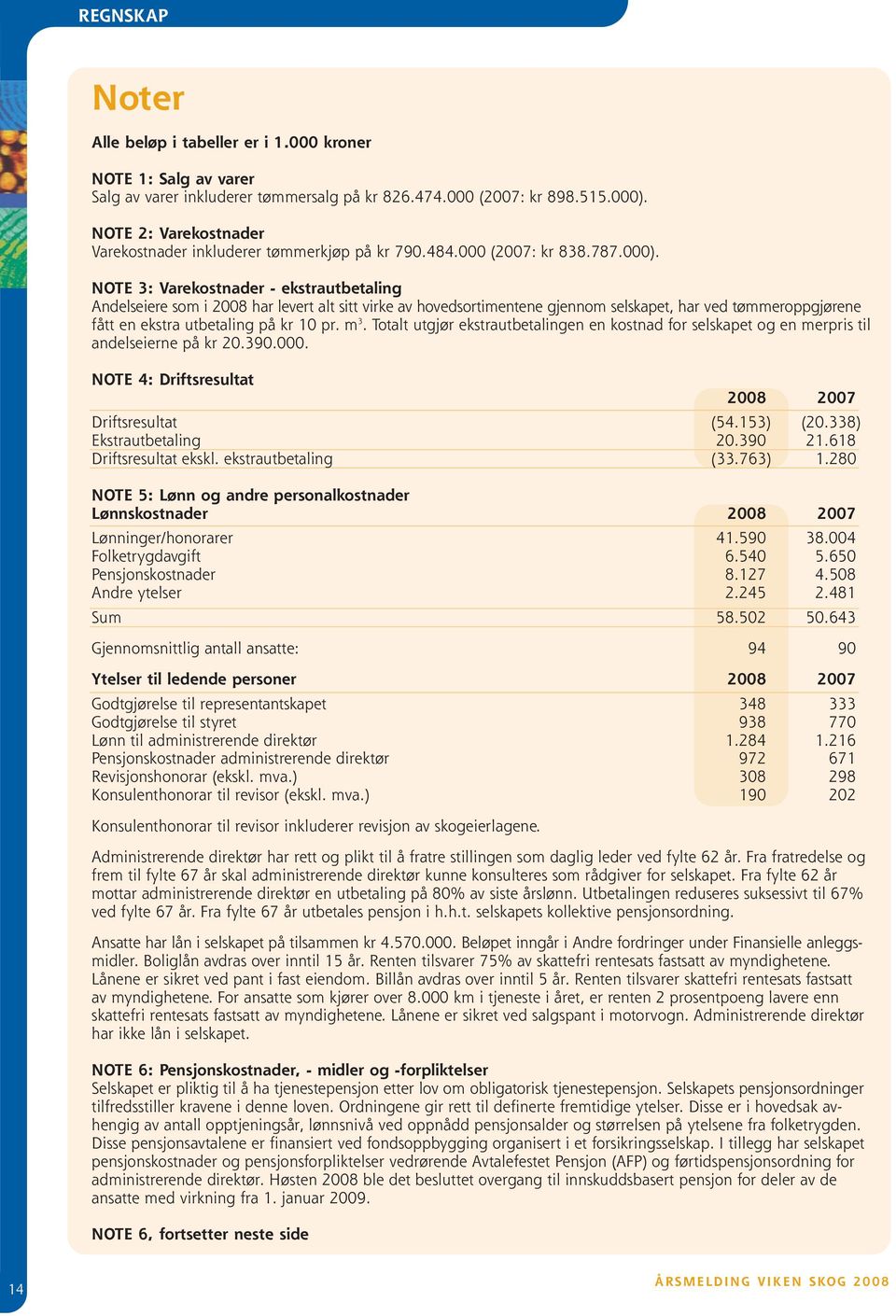 NOTE 3: Varekostnader - ekstrautbetaling Andelseiere som i 2008 har levert alt sitt virke av hovedsortimentene gjennom selskapet, har ved tømmeroppgjørene fått en ekstra utbetaling på kr 10 pr. m 3.