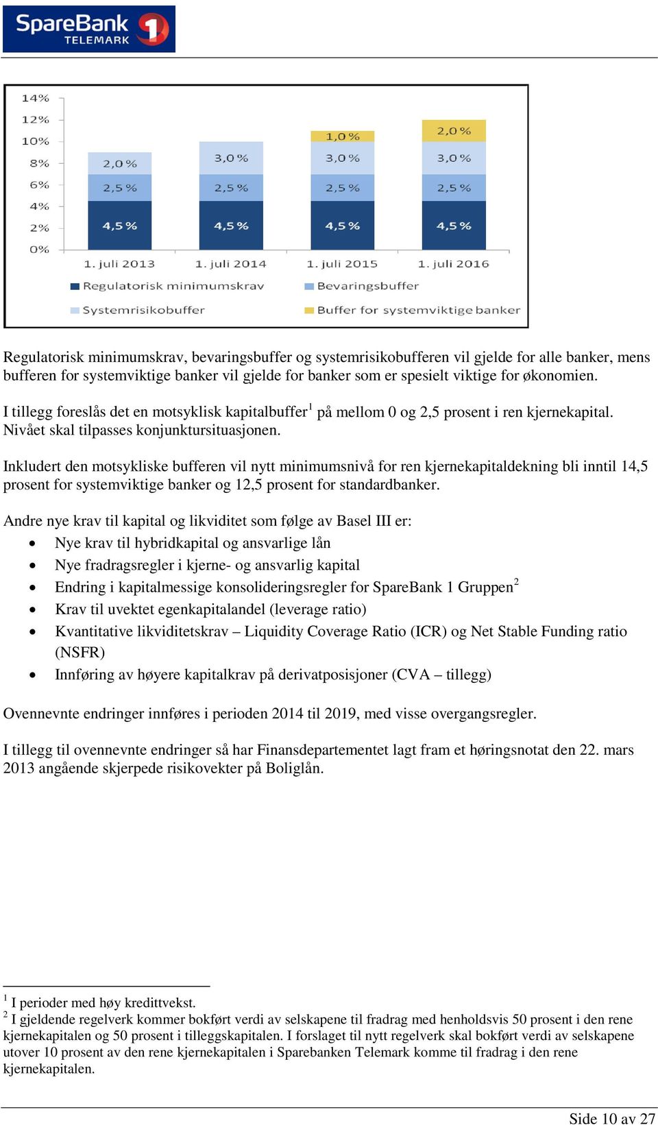 Inkludert den motsykliske bufferen vil nytt minimumsnivå for ren kjernekapitaldekning bli inntil 14,5 prosent for systemviktige banker og 12,5 prosent for standardbanker.