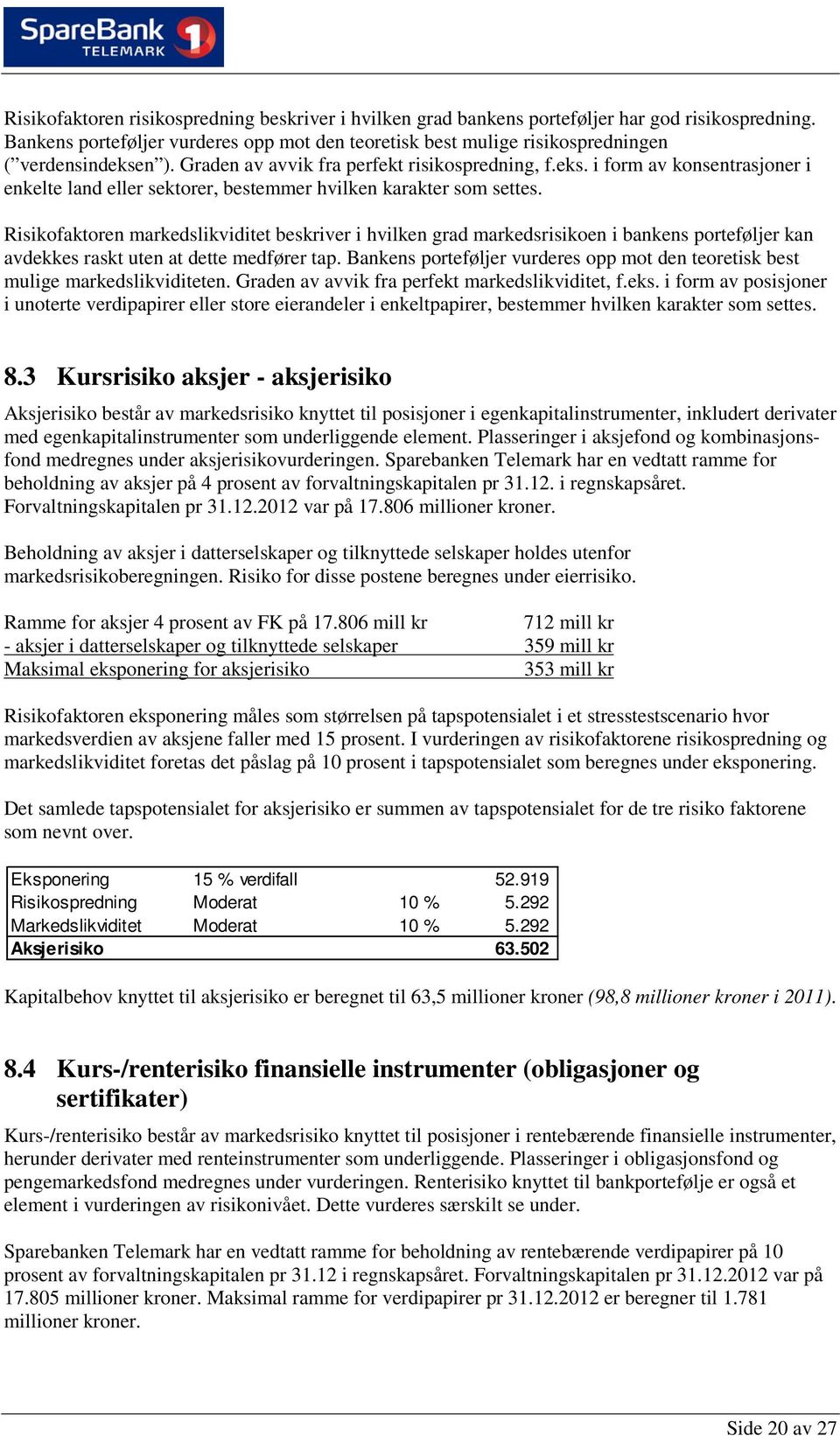 Risikofaktoren markedslikviditet beskriver i hvilken grad markedsrisikoen i bankens porteføljer kan avdekkes raskt uten at dette medfører tap.