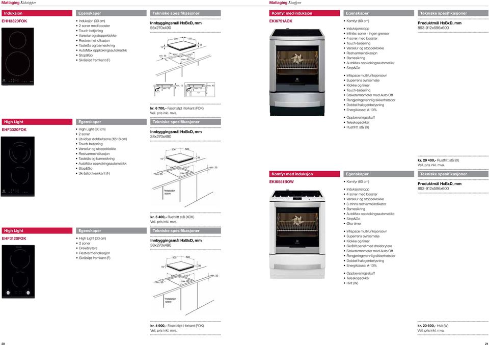 Restvarmeindikasjon Barnesikring AutoMax oppkokingsautomatikk Stop&Go 893-912x596x600 High Light EHF3320FOK High Light (30 cm) 2 soner Utvidbar dobbeltsone (12/18 cm) Varselur og stoppeklokke
