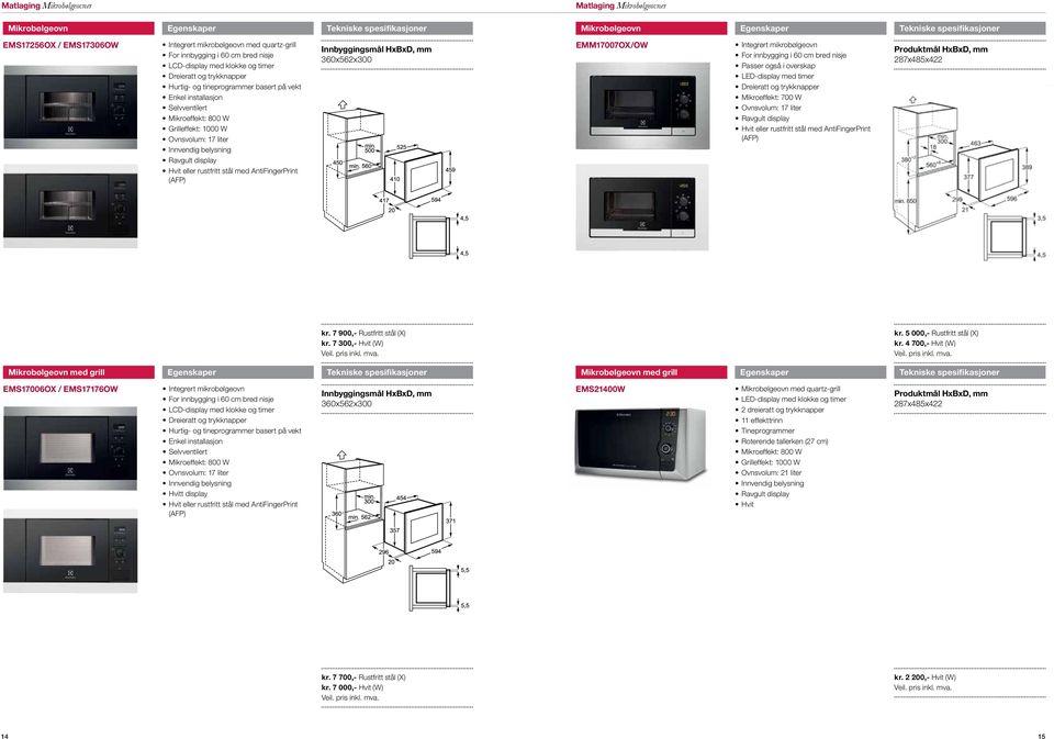 Ravgult display Hvit eller rustfritt stål med AntiFingerPrint (AFP) 360x562x300 EMM17007OX/OW Integrert mikrobølgeovn For innbygging i 60 cm bred nisje Passer også i overskap LED-display med timer