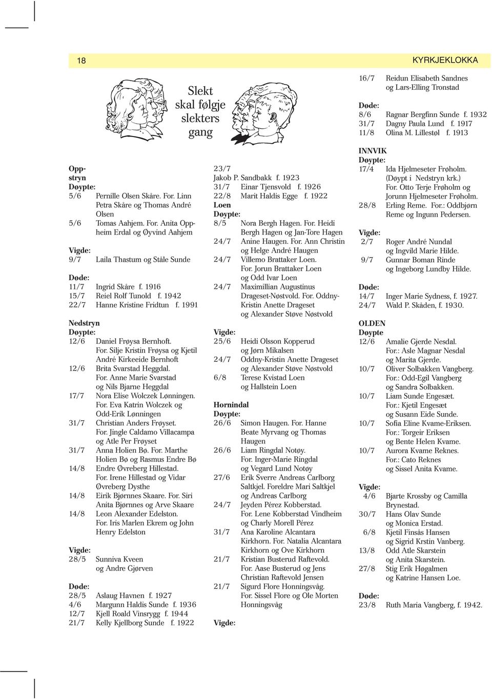 1916 15/7 Reiel Rolf Tunold f. 1942 22/7 Hanne Kristine Fridtun f. 1991 Nedstryn Døypte: 12/6 Daniel Frøysa Bernhoft. For.