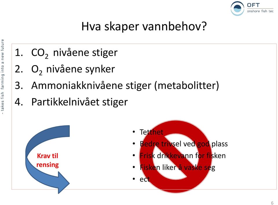 Ammoniakknivåene stiger (metabolitter) 4.