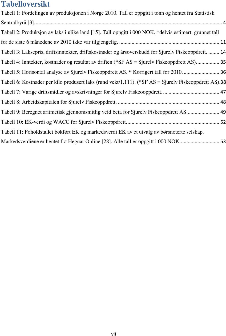 ... 11 Tabell 3: Laksepris, driftsinntekter, driftskostnader og årsoverskudd for Sjurelv Fiskeoppdrett.... 14 Tabell 4: Inntekter, kostnader og resultat av driften (*SF AS = Sjurelv Fiskeoppdrett AS).