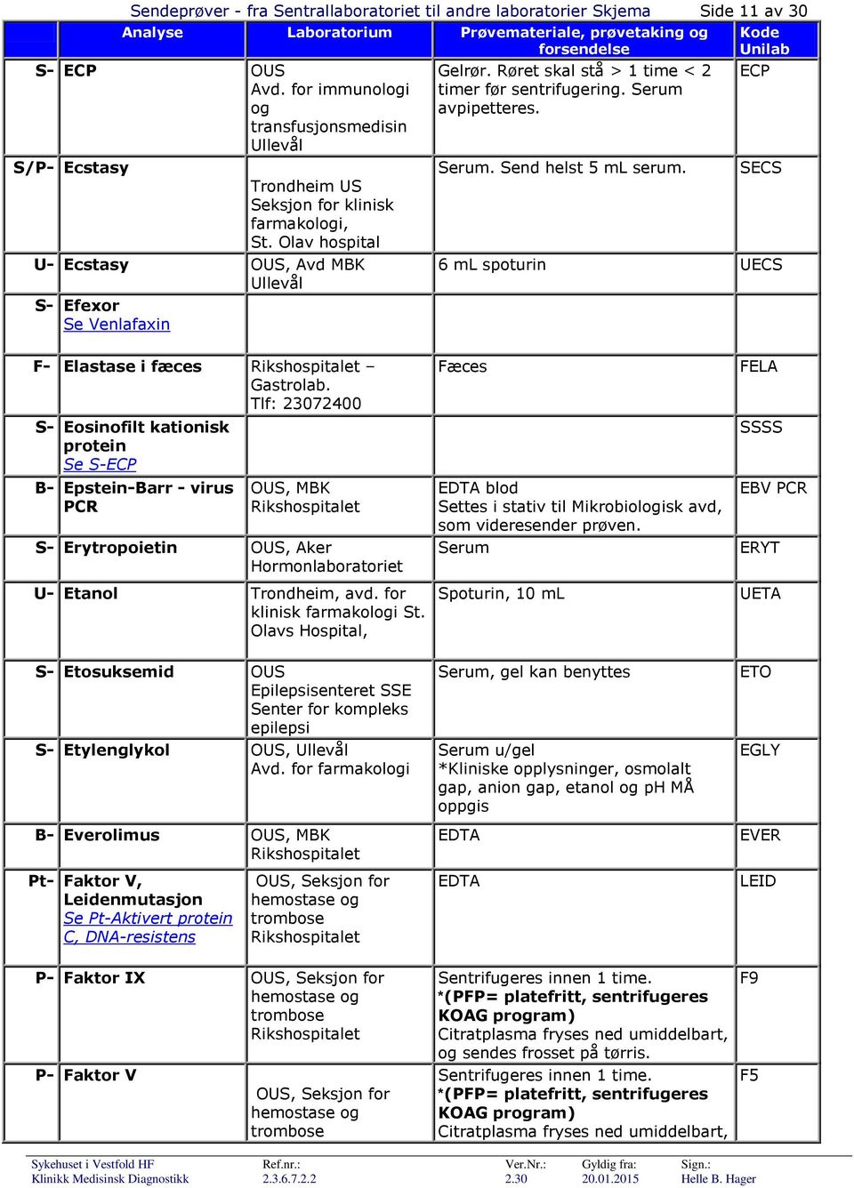 ECP SECS 6 ml spoturin UECS F- Elastase i fæces Gastrolab. Tlf: 23072400 S- Eosinofilt kationisk protein Se S-ECP B- Epstein-Barr - virus PCR OUS, MBK S- Erytropoietin U- Etanol Trondheim, avd.