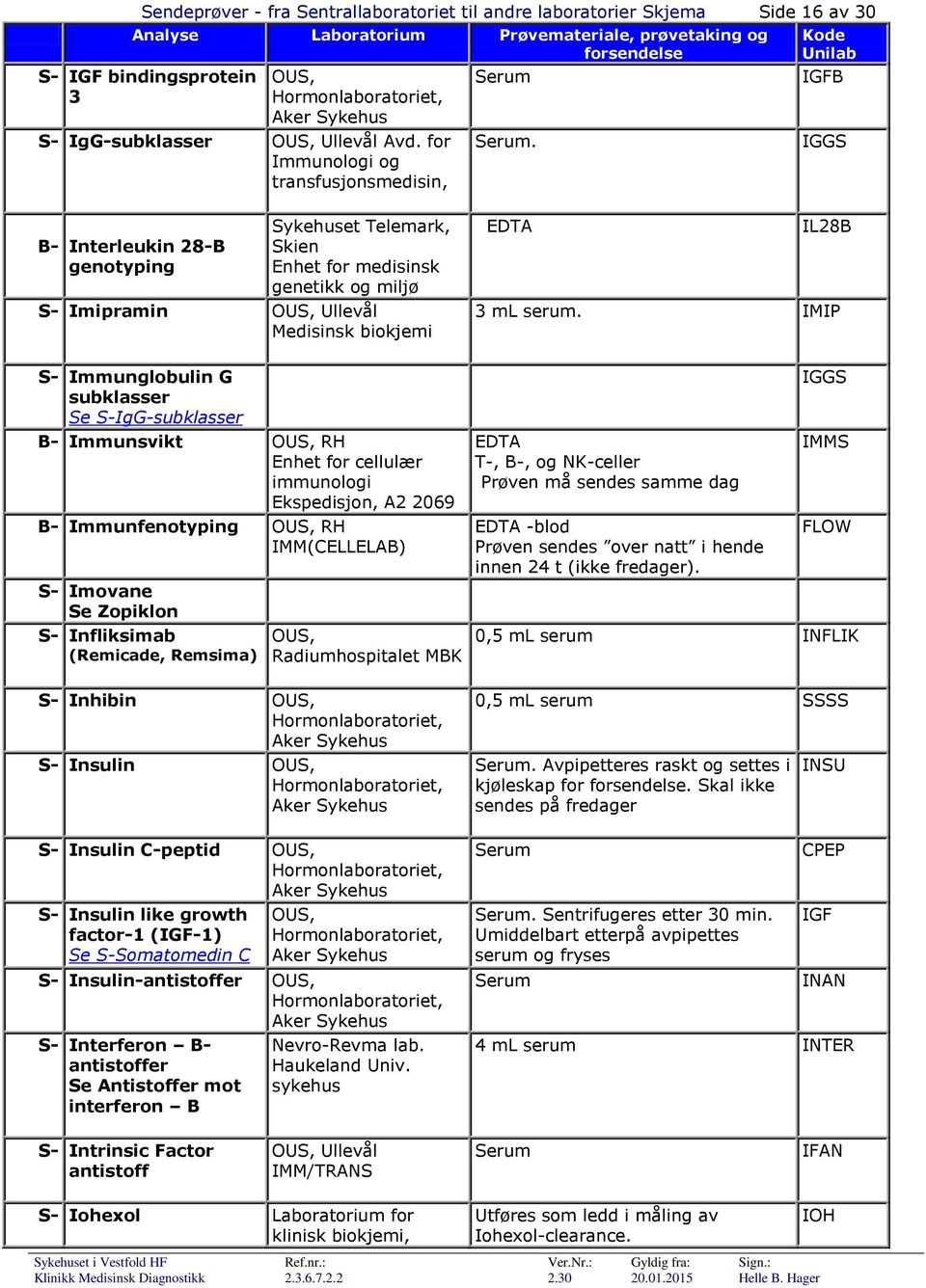 IMIP S- Immunglobulin G subklasser Se S-IgG-subklasser B- Immunsvikt OUS, RH Enhet for cellulær immunologi Ekspedisjon, A2 2069 B- Immunfenotyping OUS, RH IMM(CELLELAB) S- Imovane Se Zopiklon S-