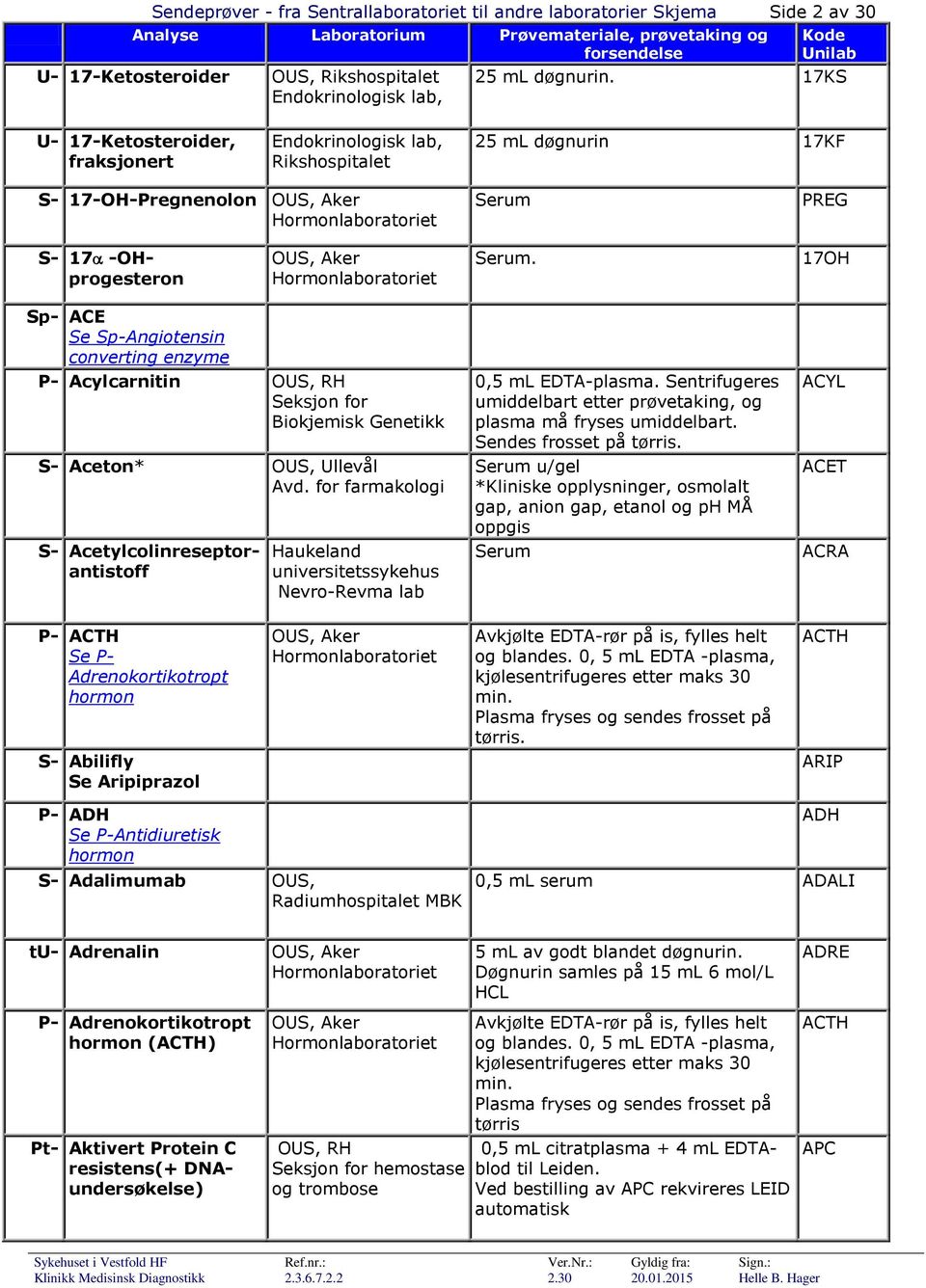 17OH Sp- ACE Se Sp-Angiotensin converting enzyme P- Acylcarnitin OUS, RH Seksjon for Biokjemisk Genetikk S- Aceton* OUS, Avd.