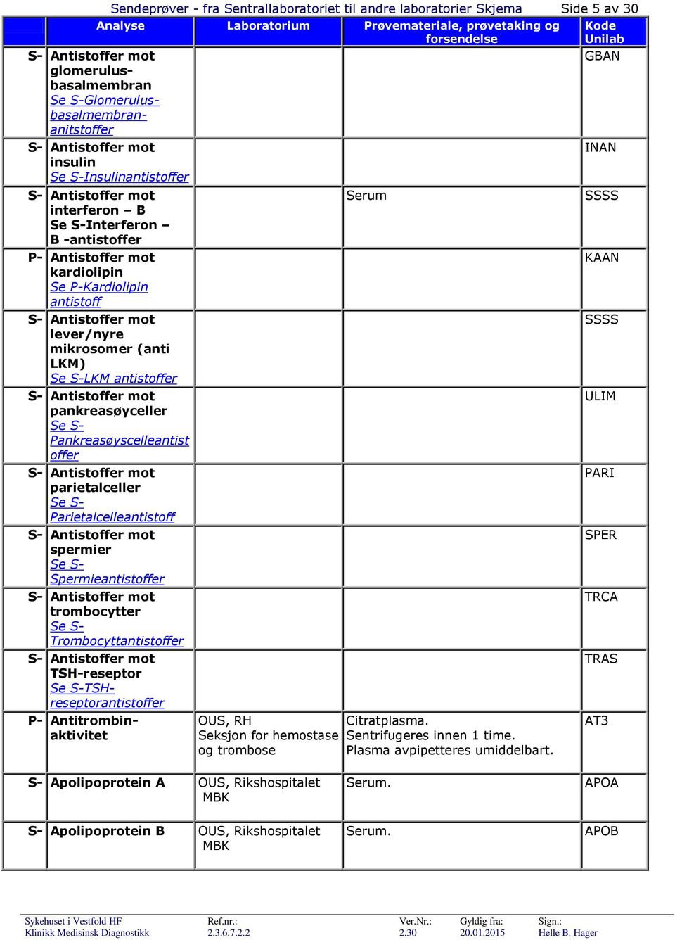 S-LKM antistoffer S- Antistoffer mot pankreasøyceller Se S- Pankreasøyscelleantist offer S- Antistoffer mot parietalceller Se S- Parietalcelleantistoff S- Antistoffer mot spermier Se S-