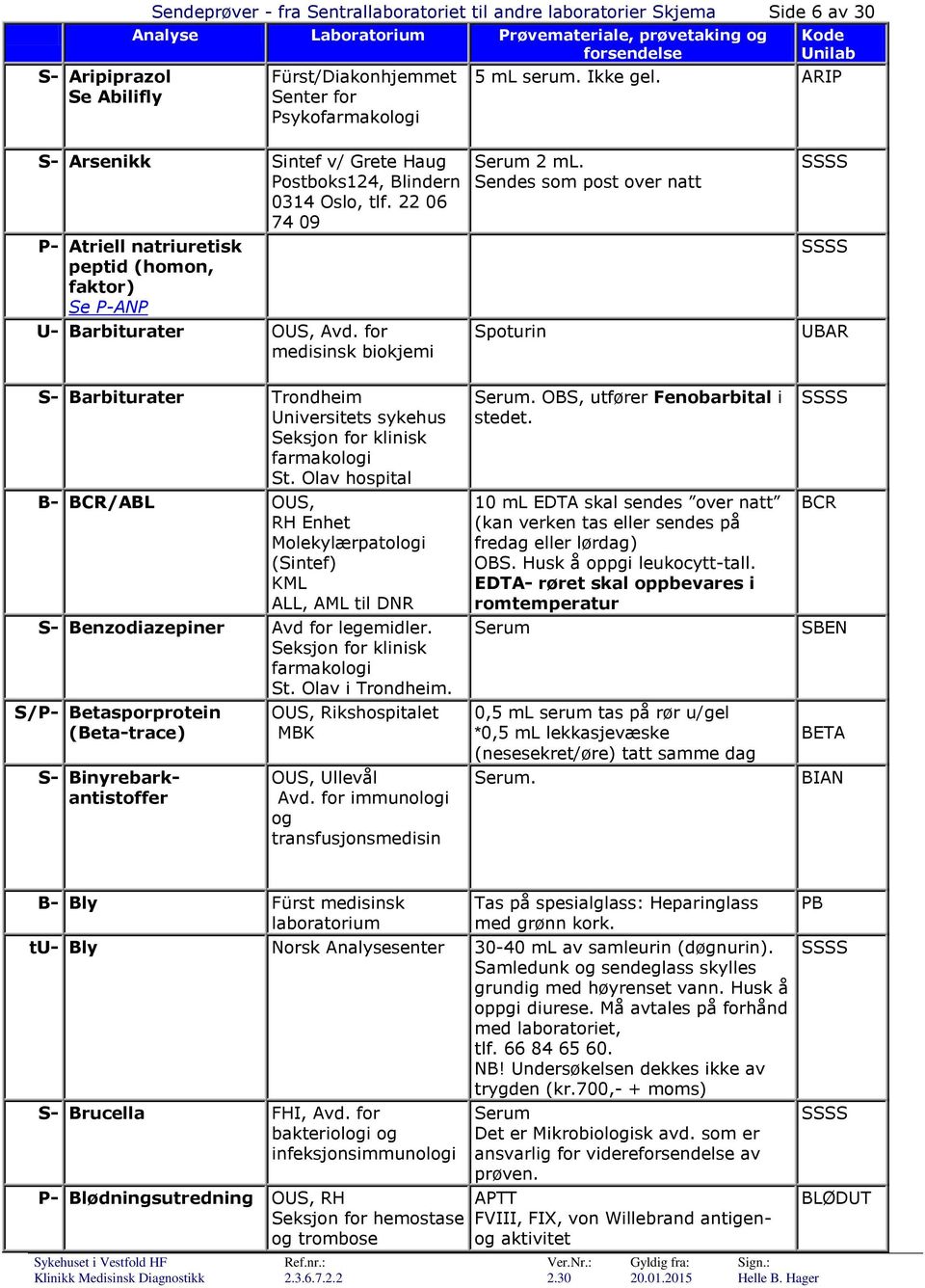 Sendes som post over natt Spoturin UBAR S- Barbiturater Trondheim Universitets sykehus Seksjon for klinisk farmakologi St.