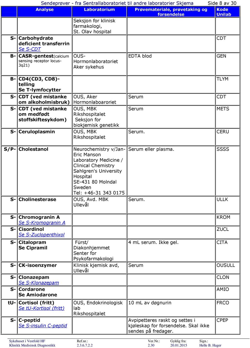 CDT (ved mistanke om alkoholmisbruk) S- CDT (ved mistanke om medfødt stoffskiftesykdom) Hormonlaboaroriet OUS, MBK Seksjon for sk genetikk S- Ceruloplasmin OUS, MBK.