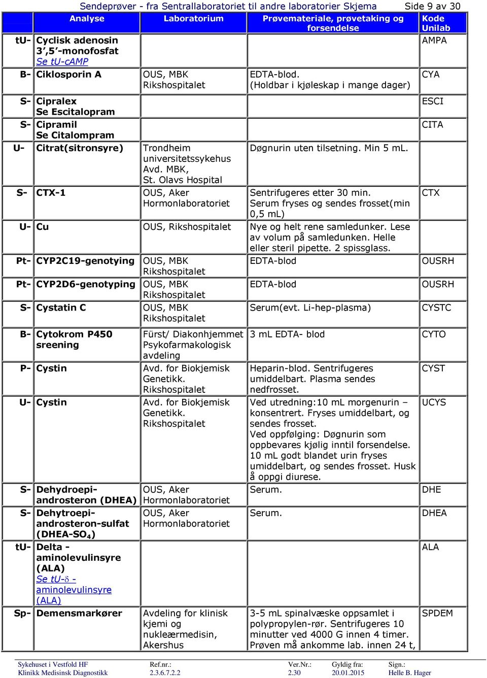 Olavs Hospital S- CTX-1 Døgnurin uten tilsetning. Min 5 ml. Sentrifugeres etter 30 min. fryses og sendes frosset(min 0,5 ml) U- Cu OUS, Nye og helt rene samledunker. Lese av volum på samledunken.