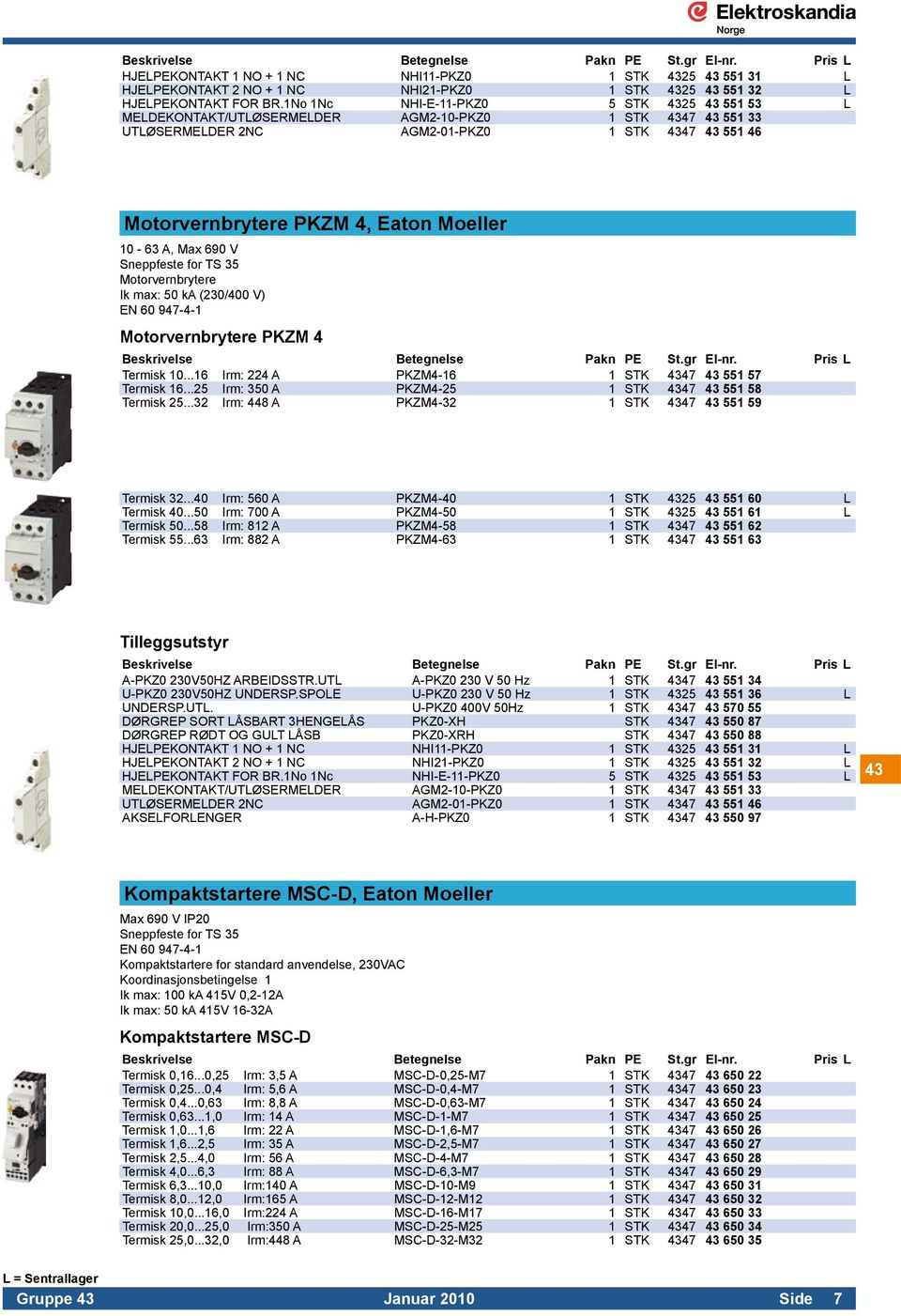 10-63 A, Max 690 V Sneppfeste for TS 35 Motorvernbrytere Ik max: 50 ka (230/400 V) EN 60 947-4-1 Motorvernbrytere PKZM 4 Beskrivelse Betegnelse Pakn PE St.gr El-nr. Pris L Termisk 10.