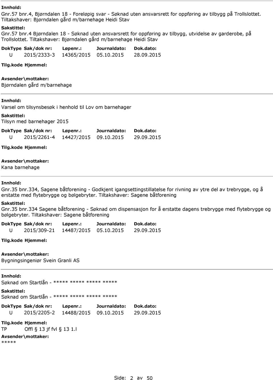 2015 Bjørndalen gård m/barnehage Varsel om tilsynsbesøk i henhold til Lov om barnehager Tilsyn med barnehager 2015 2015/2261-4 14427/2015 29.09.2015 Kana barnehage Gnr.35 bnr.