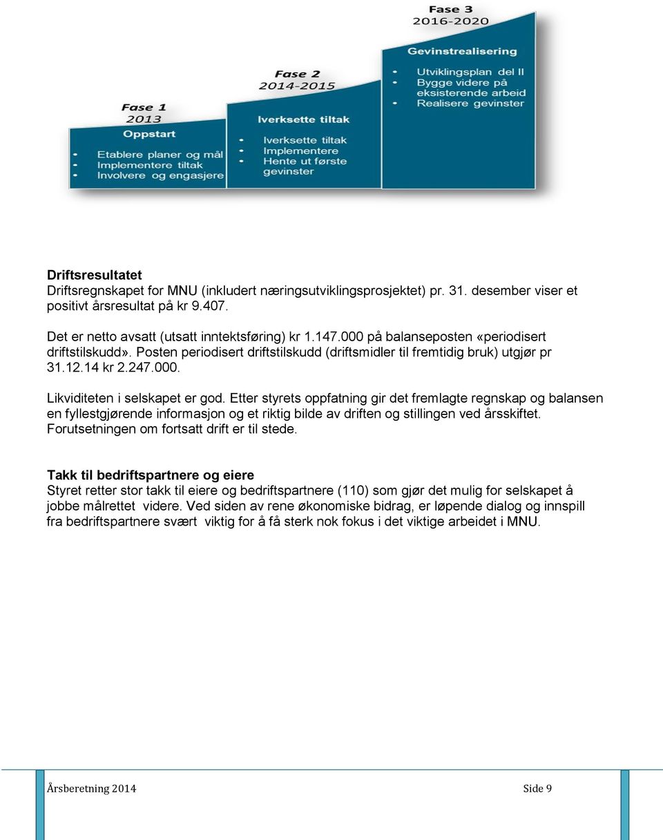 Etter styrets oppfatning gir det fremlagte regnskap og balansen en fyllestgjørende informasjon og et riktig bilde av driften og stillingen ved årsskiftet.