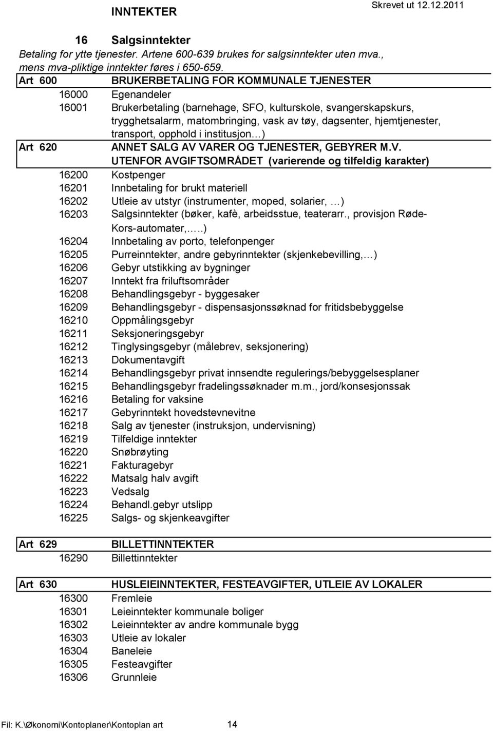 hjemtjenester, transport, opphold i institusjon ) Art 620 ANNET SALG AV 