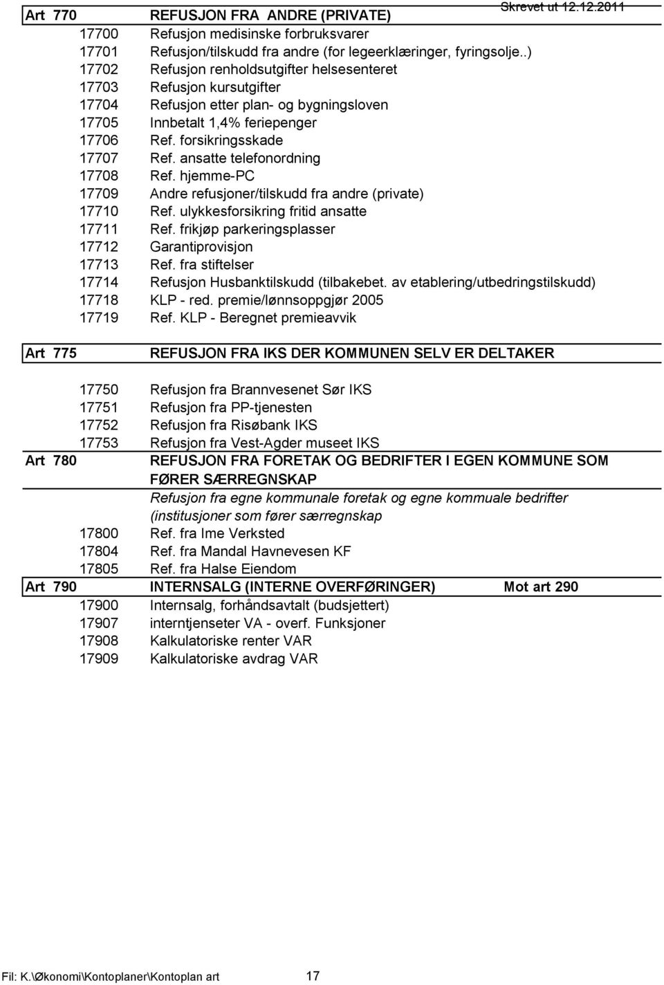 ansatte telefonordning 17708 Ref. hjemme-pc 17709 Andre refusjoner/tilskudd fra andre (private) 17710 Ref. ulykkesforsikring fritid ansatte 17711 Ref.