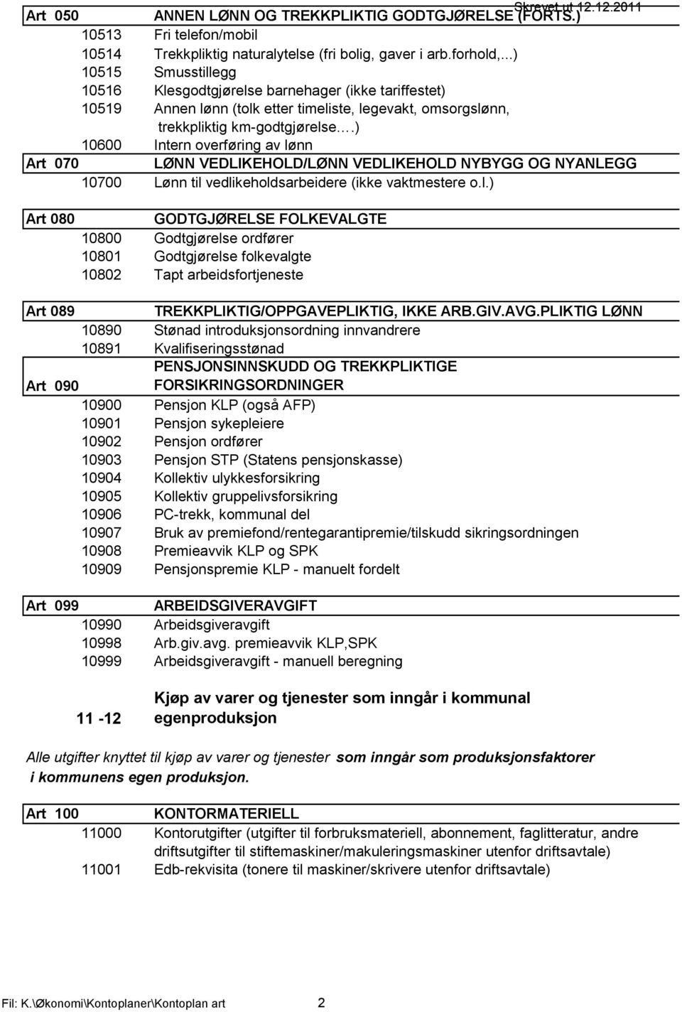 ) 10600 Intern overføring av lø