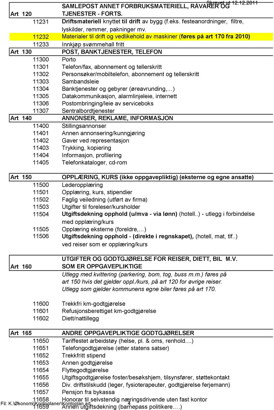 tellerskritt 11302 Personsøker/mobiltelefon, abonnement og tellerskritt 11303 Sambandsleie 11304 Banktjenester og gebyrer (øreavrunding, ) 11305 Datakommunikasjon, alarmlinjeleie, internett 11306