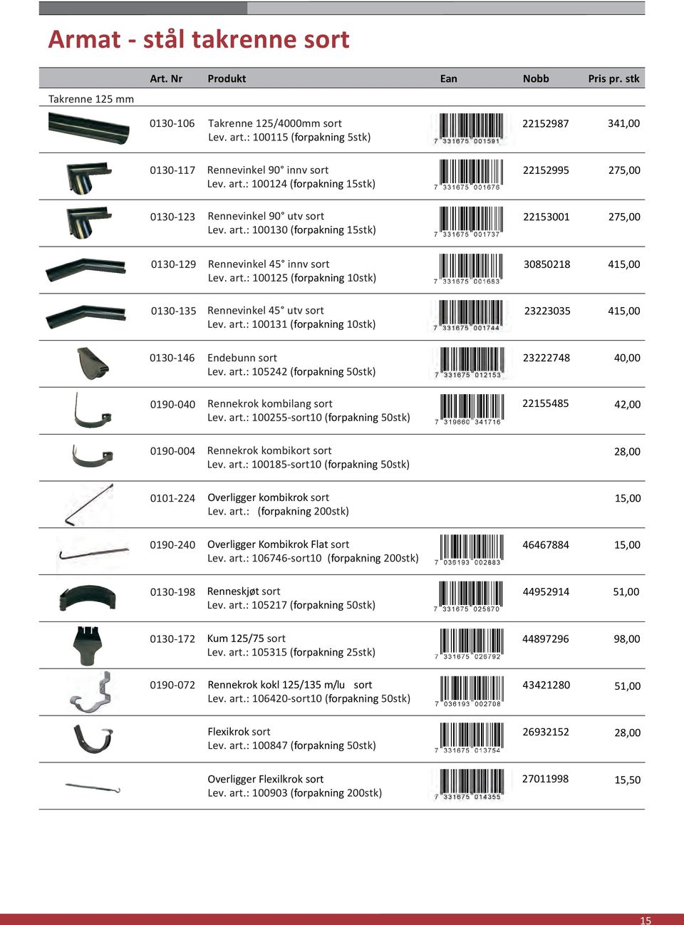 art.: 105242 (forpakning 50stk) 23222748 40,00 0190-040 Rennekrok kombilang sort Lev. art.: 100255-sort10 (forpakning 50stk) 22155485 42,00 0190-004 Rennekrok kombikort sort Lev. art.: 100185-sort10 (forpakning 50stk) 28,00 0101-224 Overligger kombikrok sort Lev.