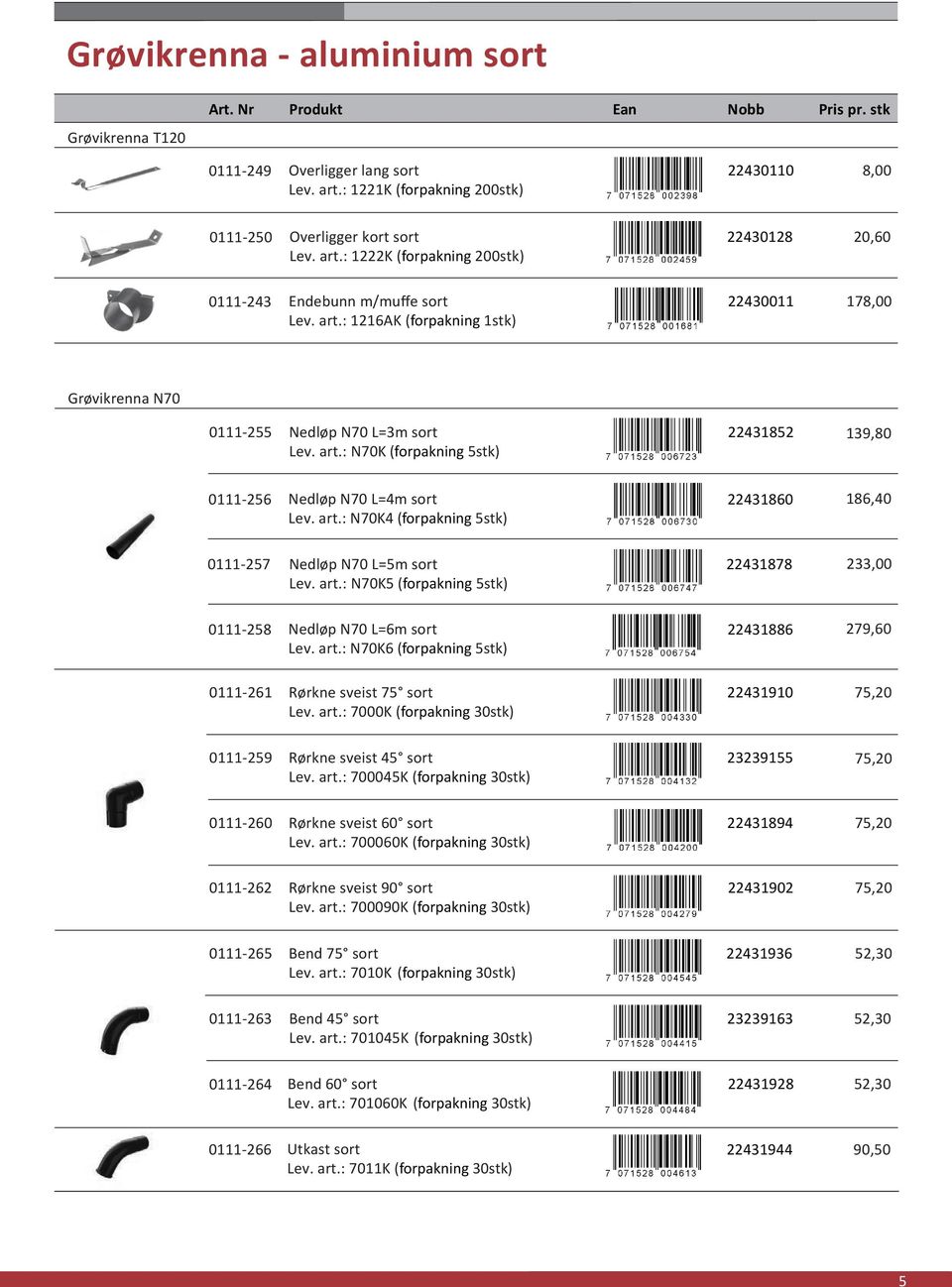 art.: N70K (forpakning 5stk) 0111-256 Nedløp N70 L=4m sort Lev. art.: N70K4 (forpakning 5stk) 22431860 186,40 0111-257 Nedløp N70 L=5m sort Lev. art.: N70K5 (forpakning 5stk) 22431878 233,00 0111-258 Nedløp N70 L=6m sort Lev.