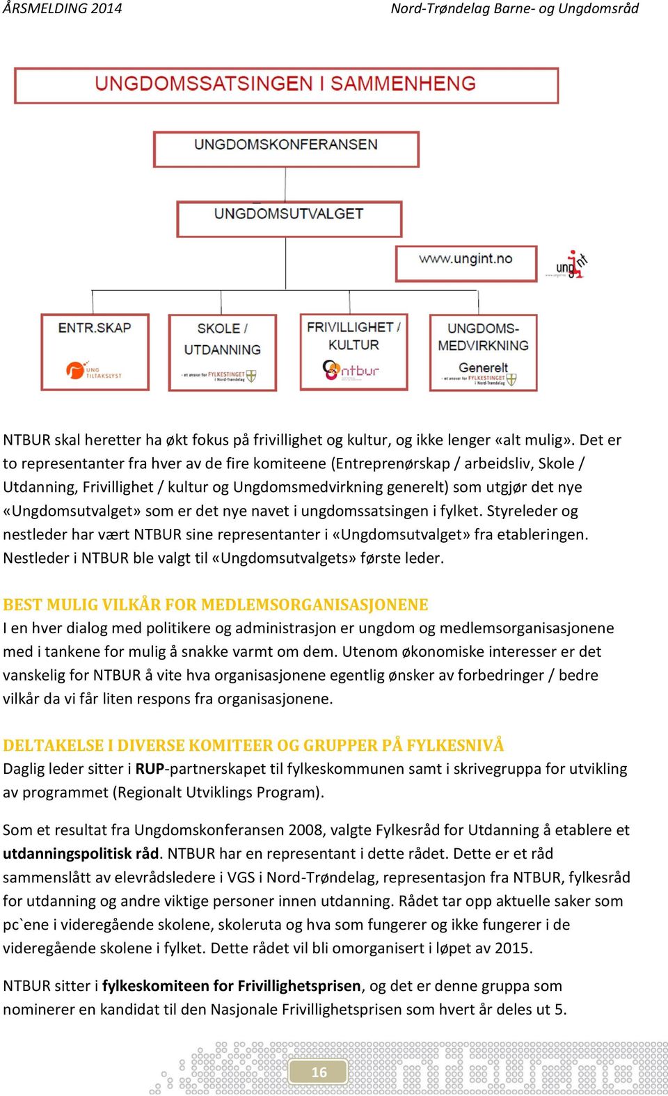 er det nye navet i ungdomssatsingen i fylket. Styreleder og nestleder har vært NTBUR sine representanter i «Ungdomsutvalget» fra etableringen.