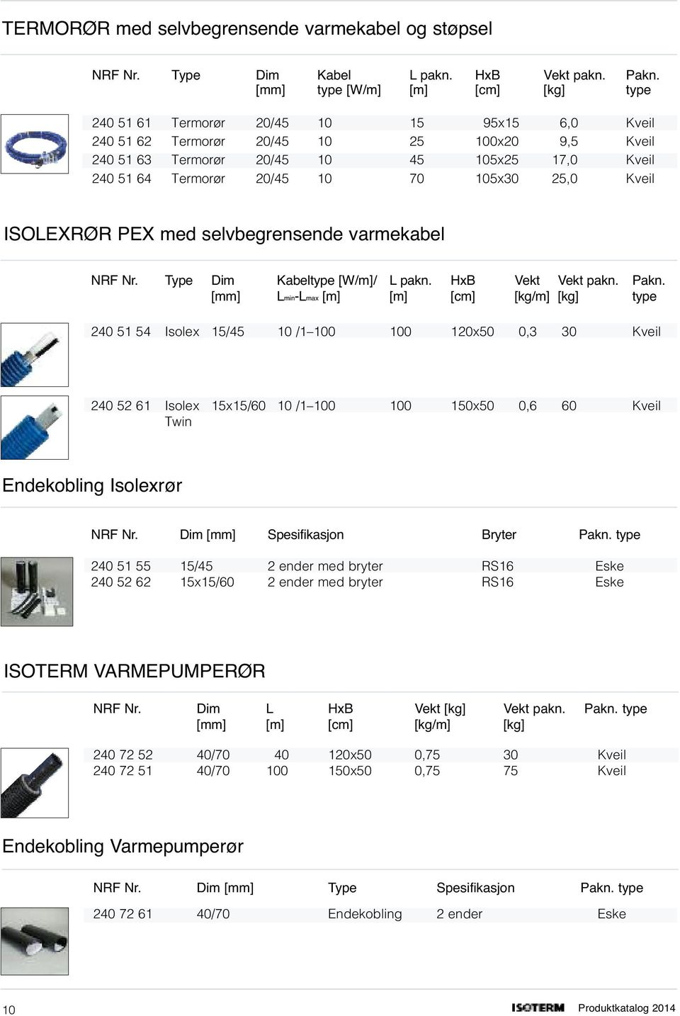 20/45 10 70 105x30 25,0 Kveil ISoLexrØr Pex med selvbegrensende varmekabel NrF Nr. type Dim kabeltype [W/m]/ L pakn. HxB Vekt Vekt pakn. Pakn.