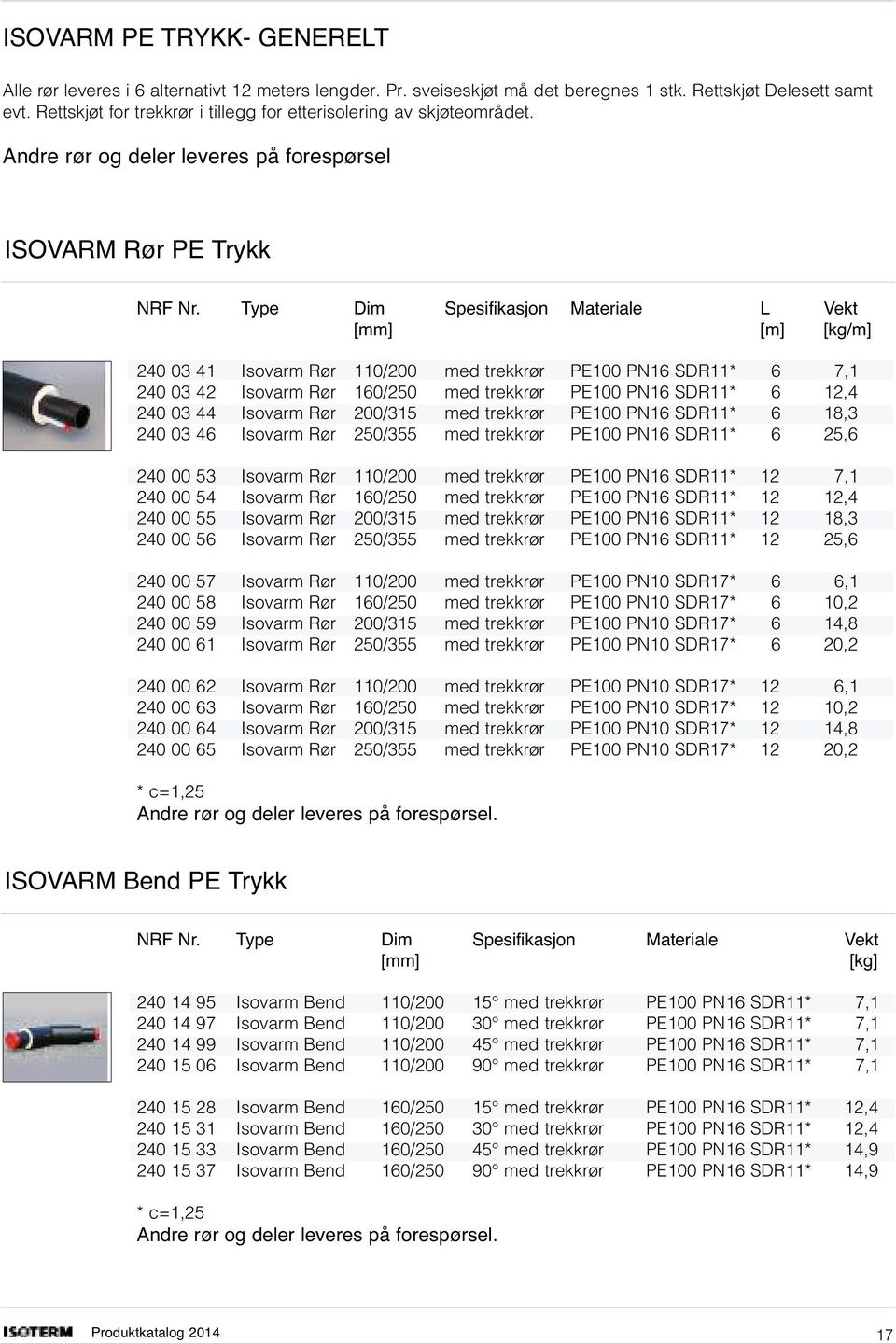 type Dim Spesifikasjon materiale L Vekt [mm] [m] [kg/m] 240 03 41 Isovarm Rør 110/200 med trekkrør PE100 PN16 SDR11* 6 7,1 240 03 42 Isovarm Rør 160/250 med trekkrør PE100 PN16 SDR11* 6 12,4 240 03