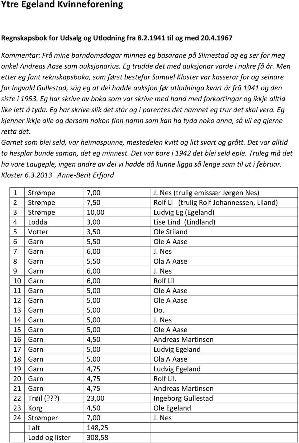 Men etter eg fant reknskapsboka, som først bestefar Samuel Kloster var kasserar for og seinare far Ingvald Gullestad, såg eg at dei hadde auksjon før utlodninga kvart år frå 1941 og den siste i 1953.