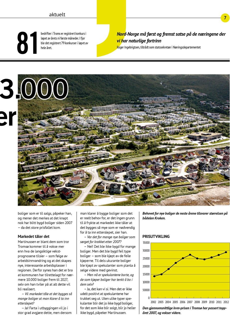 000 r boliger som er til salgs, påpeker han, og mener det merkes at det knapt nok har blitt bygd boliger siden 2007 da det store prisfallet kom.