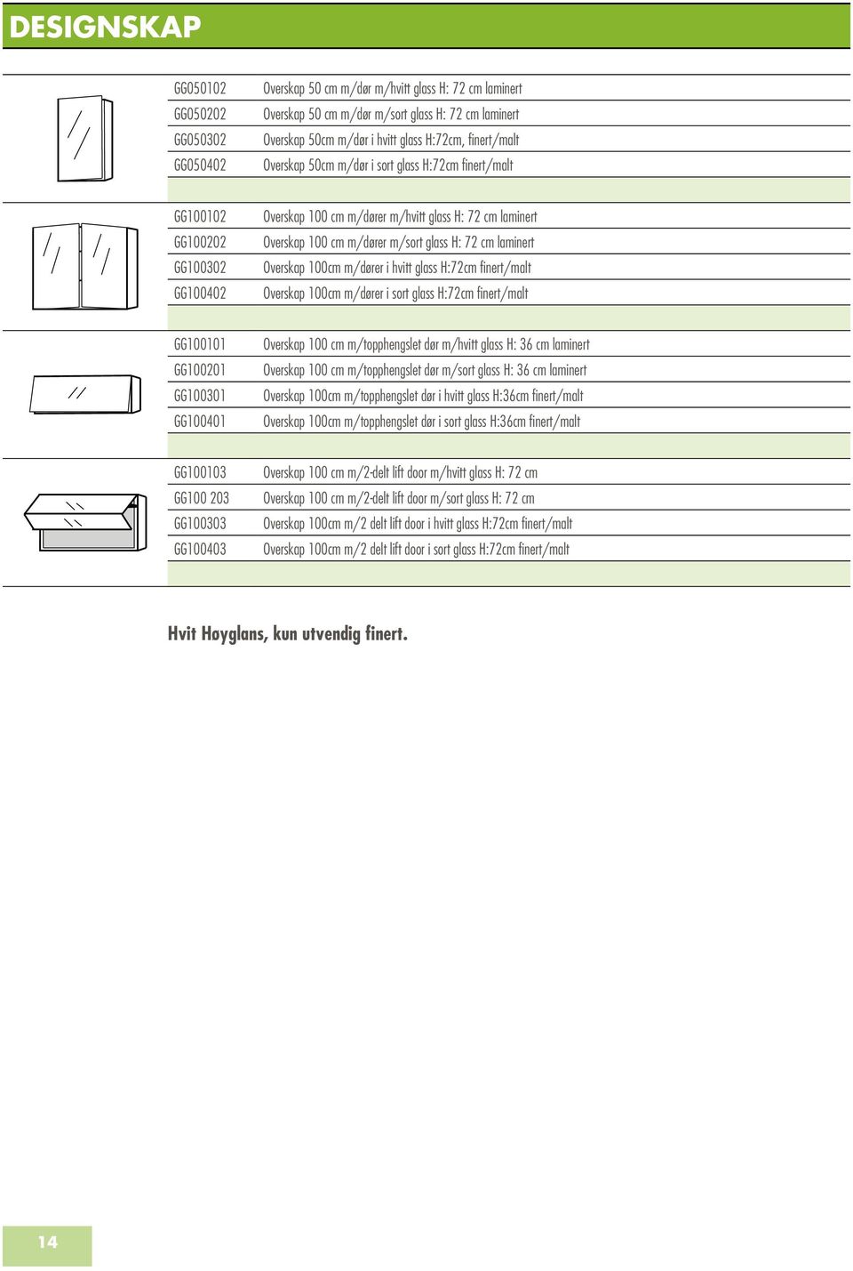 cm laminert Overskap 100cm m/dører i hvitt glass H:72cm finert/malt Overskap 100cm m/dører i sort glass H:72cm finert/malt GG100101 GG100201 GG100301 GG100401 Overskap 100 cm m/topphengslet dør