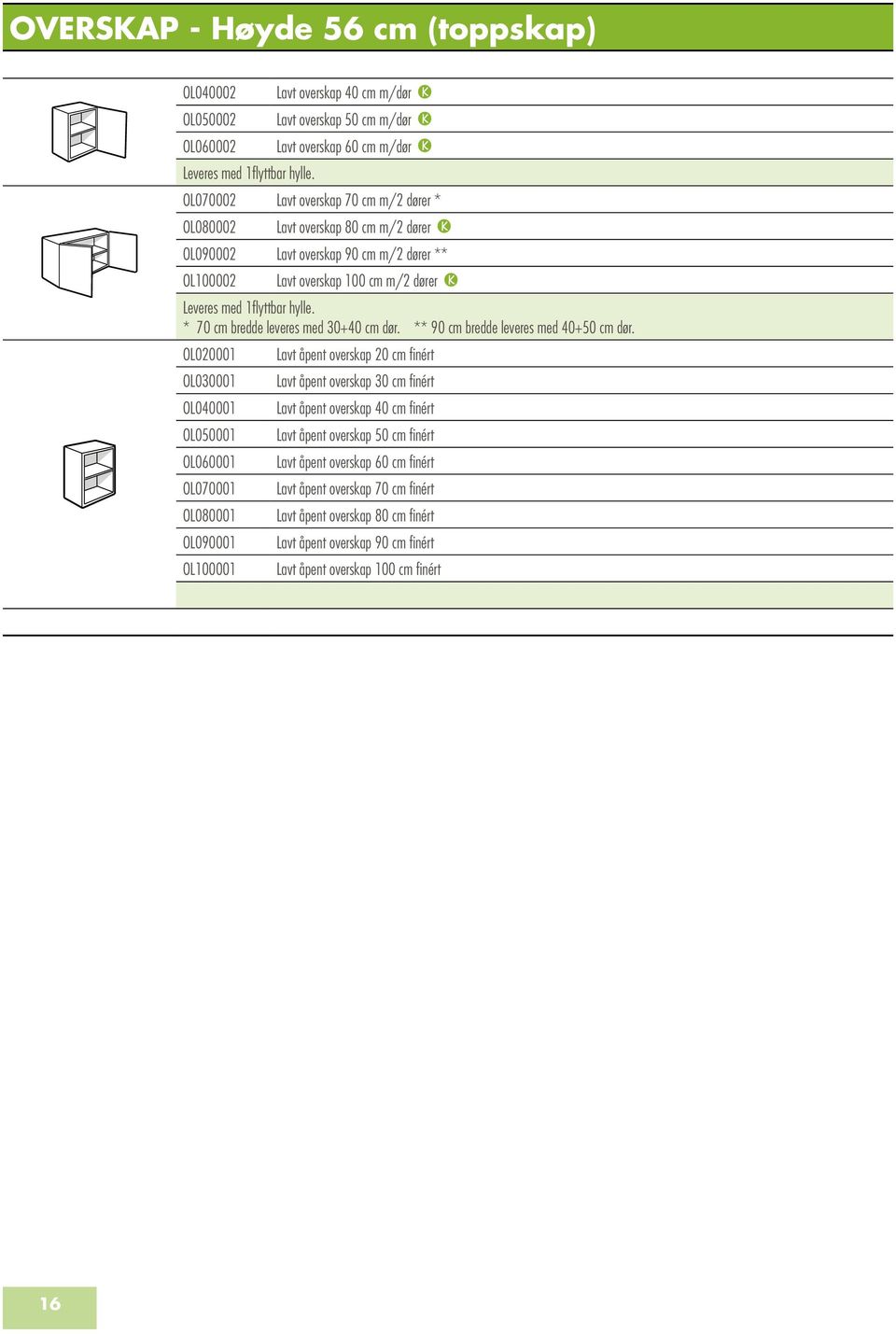 OL100002 Lavt overskap 100 cm m/2 dører Leveres med 1flyttbar hylle. * 70 cm bredde leveres med 30+40 cm dør. ** 90 cm bredde leveres med 40+50 cm dør.